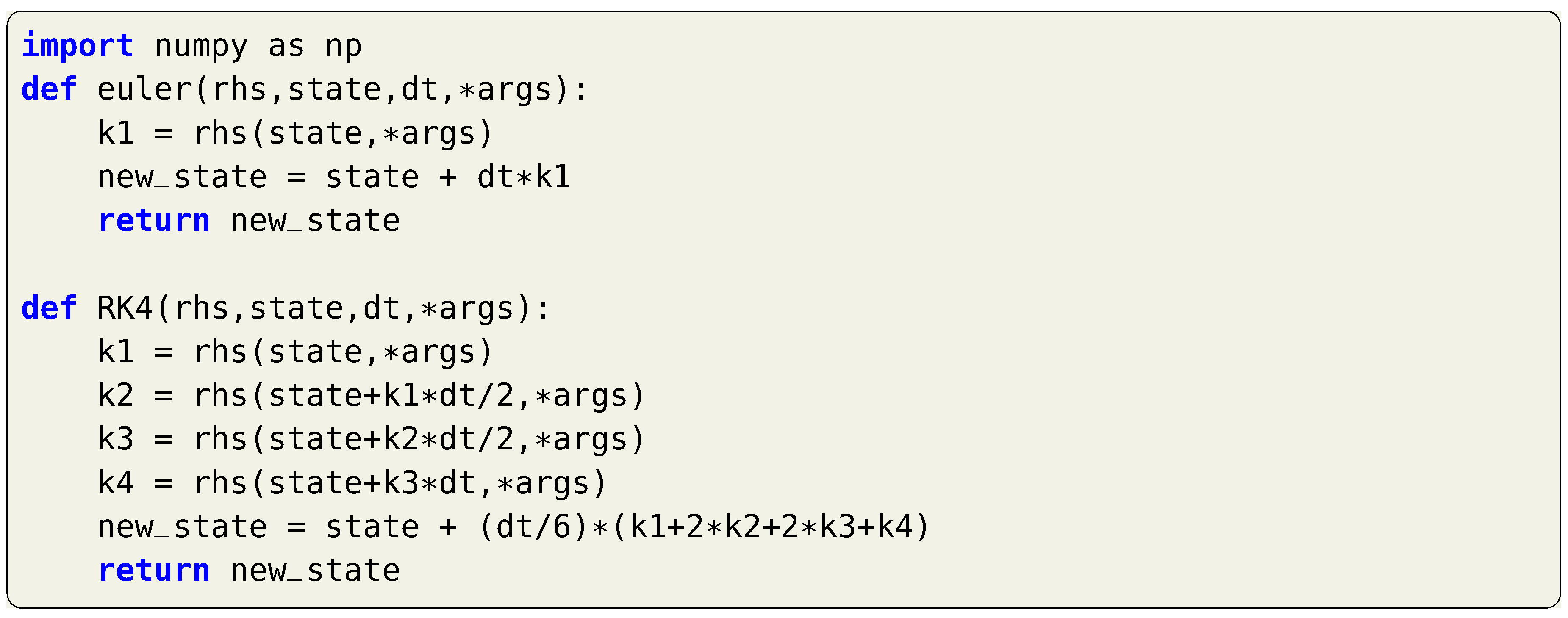 Fluids 05 00225 i004