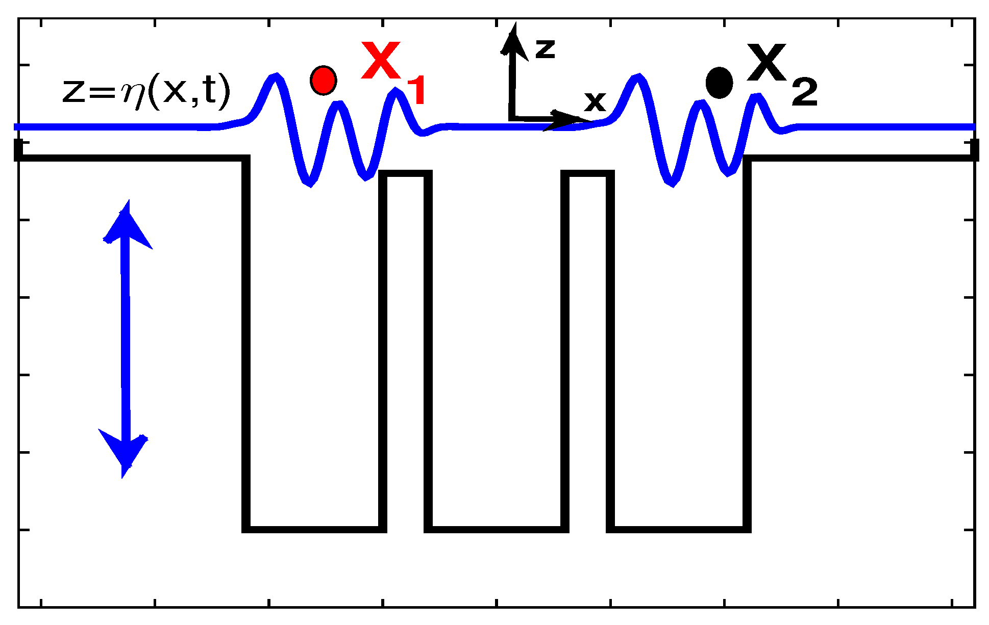 Fluids 05 00226 g001