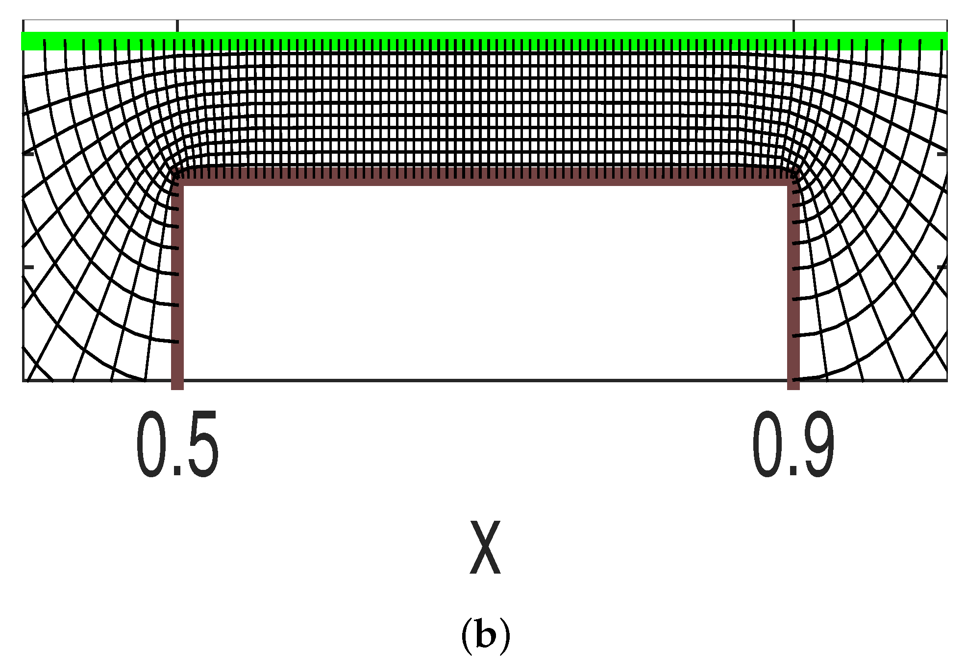 Fluids 05 00226 g002b