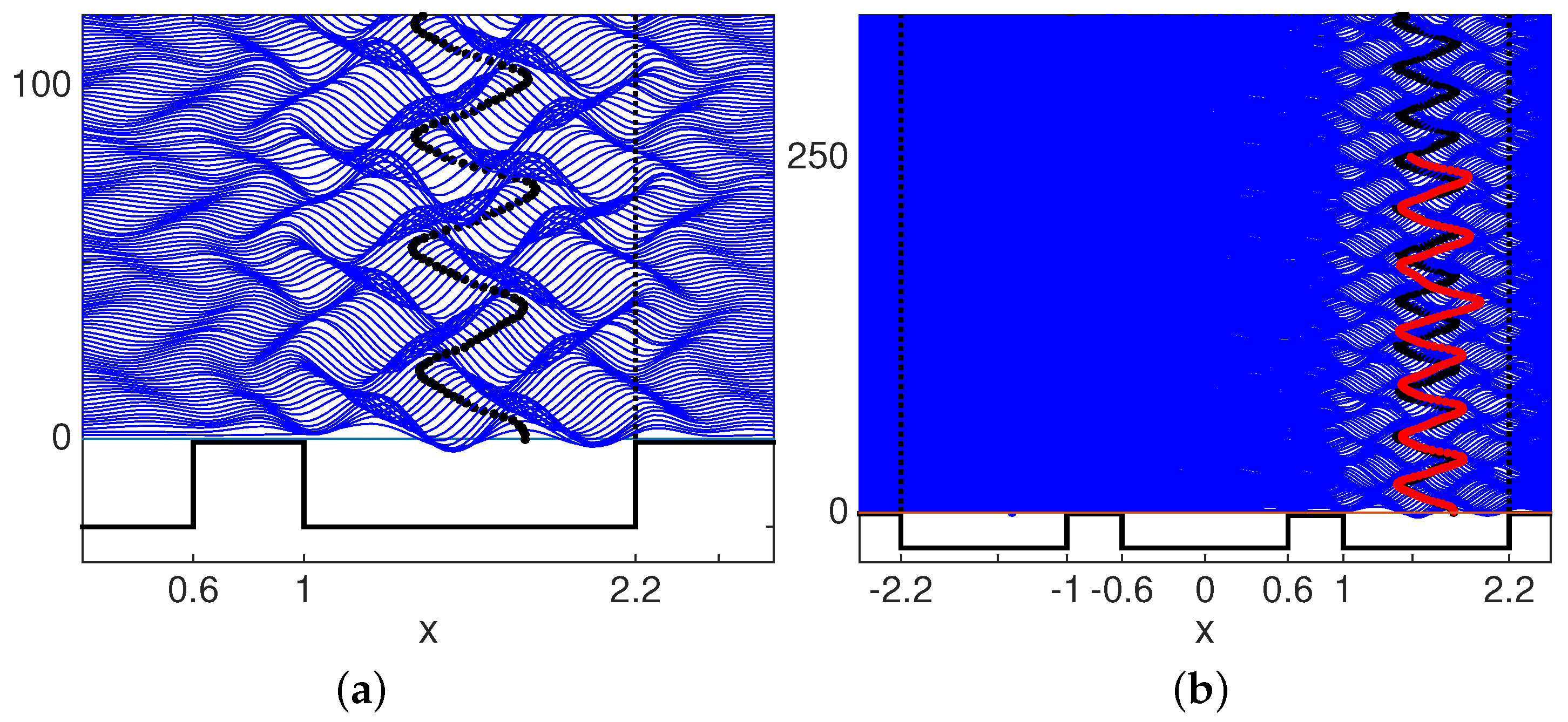 Fluids 05 00226 g005