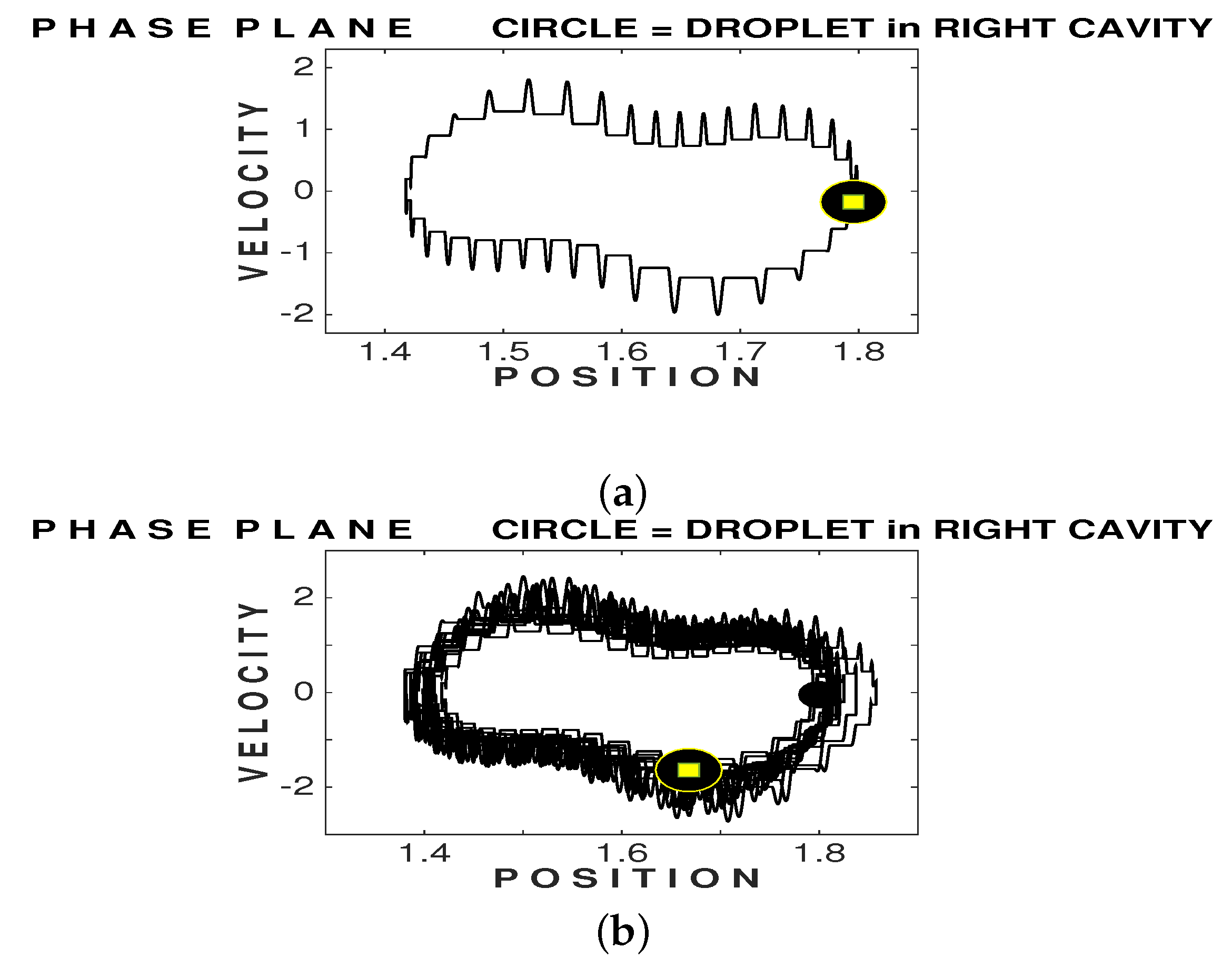 Fluids 05 00226 g006
