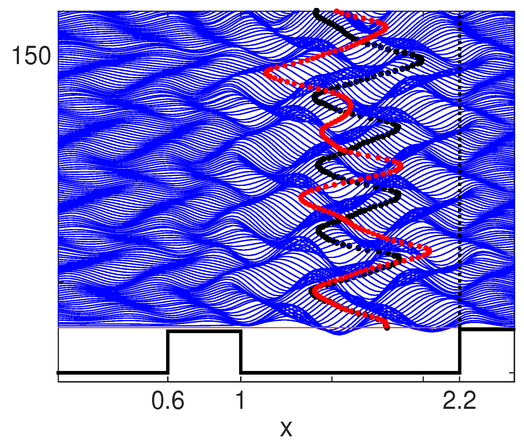 Fluids 05 00226 g007