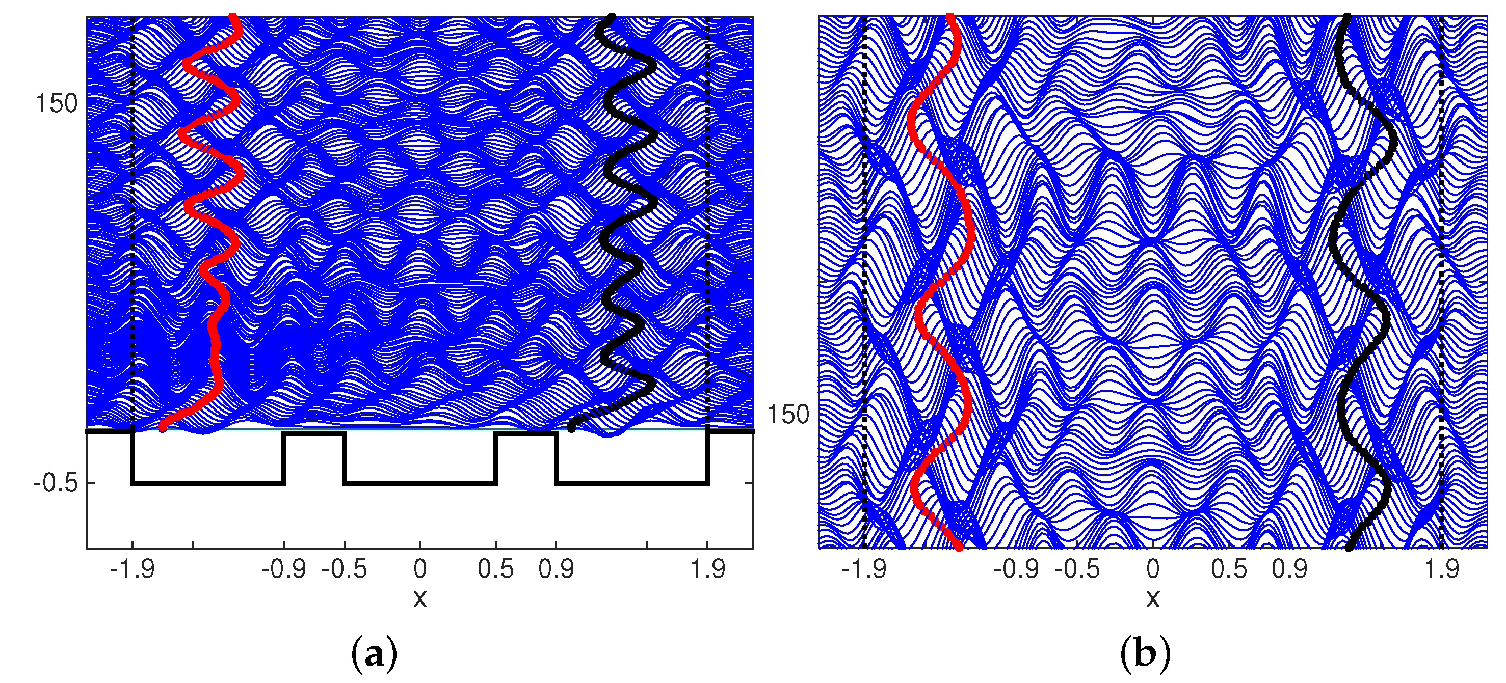 Fluids 05 00226 g010
