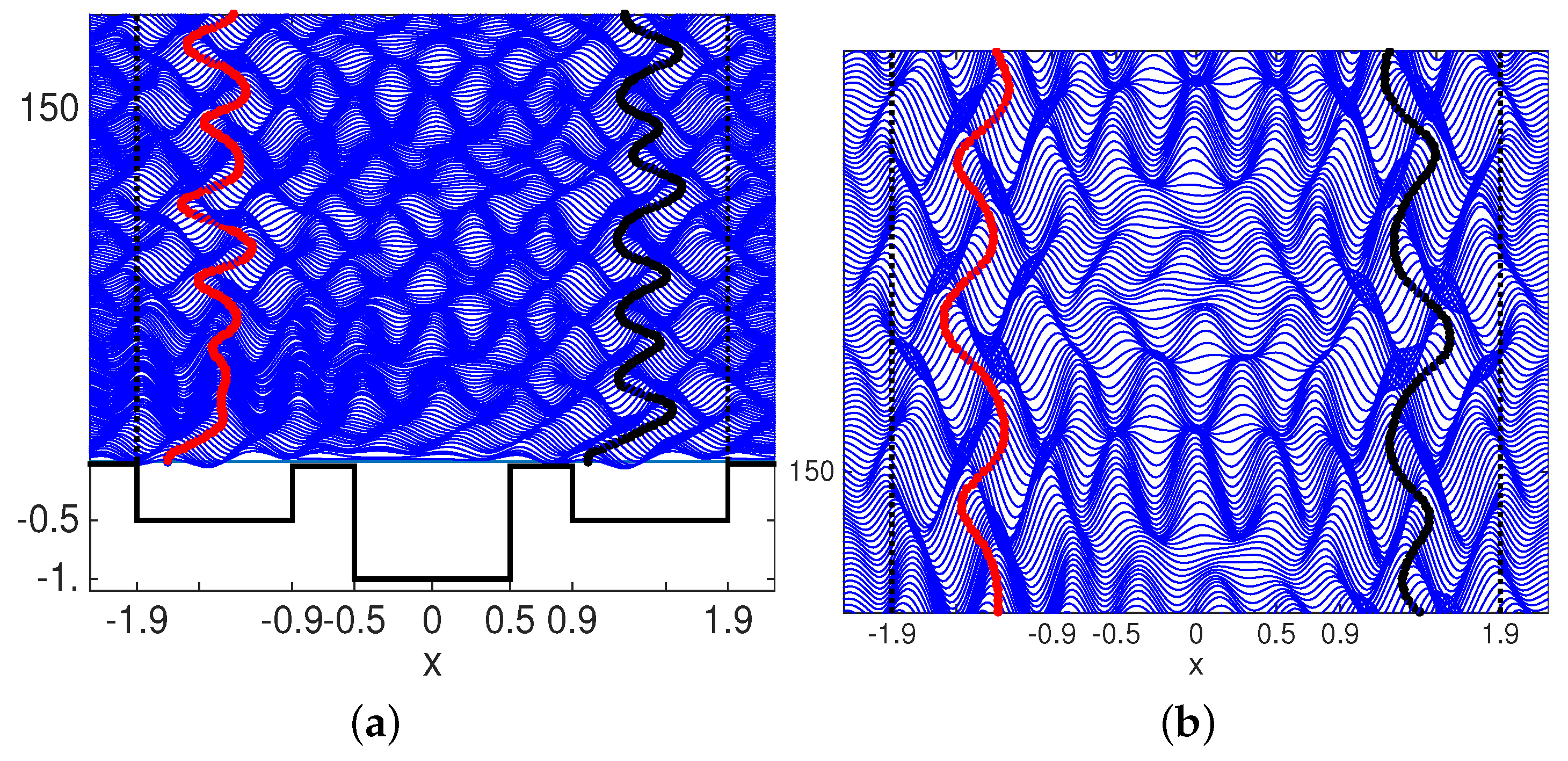 Fluids 05 00226 g011