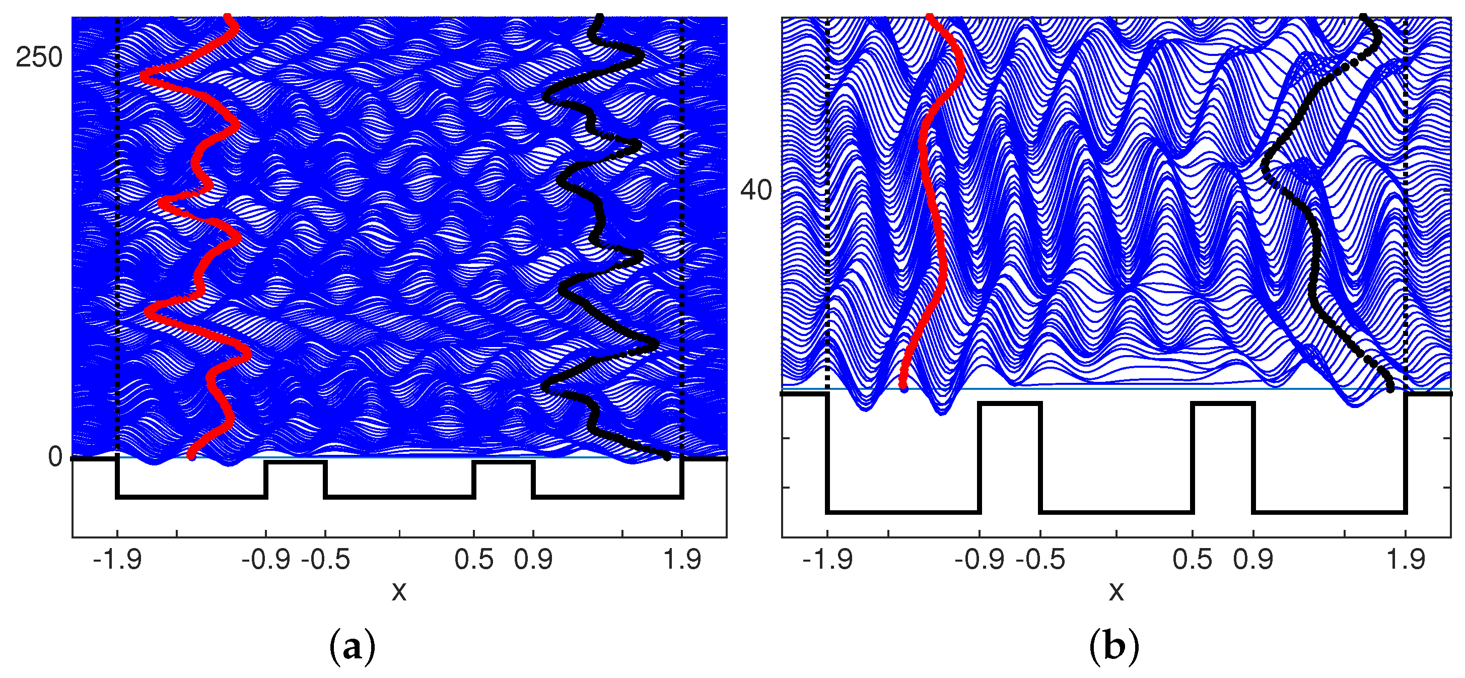 Fluids 05 00226 g012