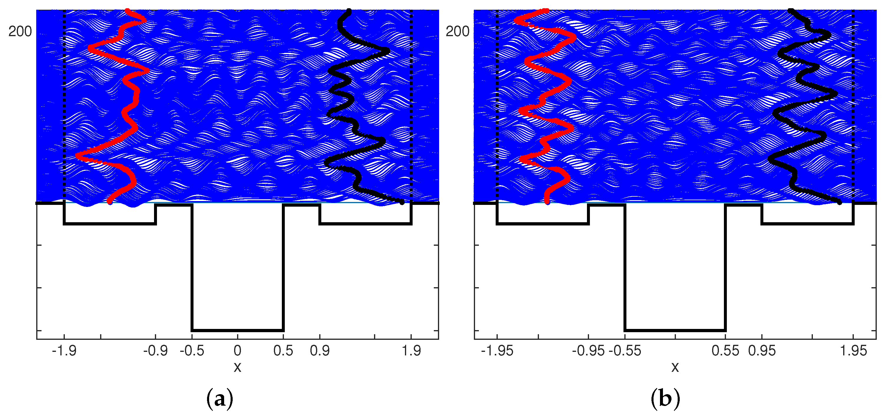 Fluids 05 00226 g014