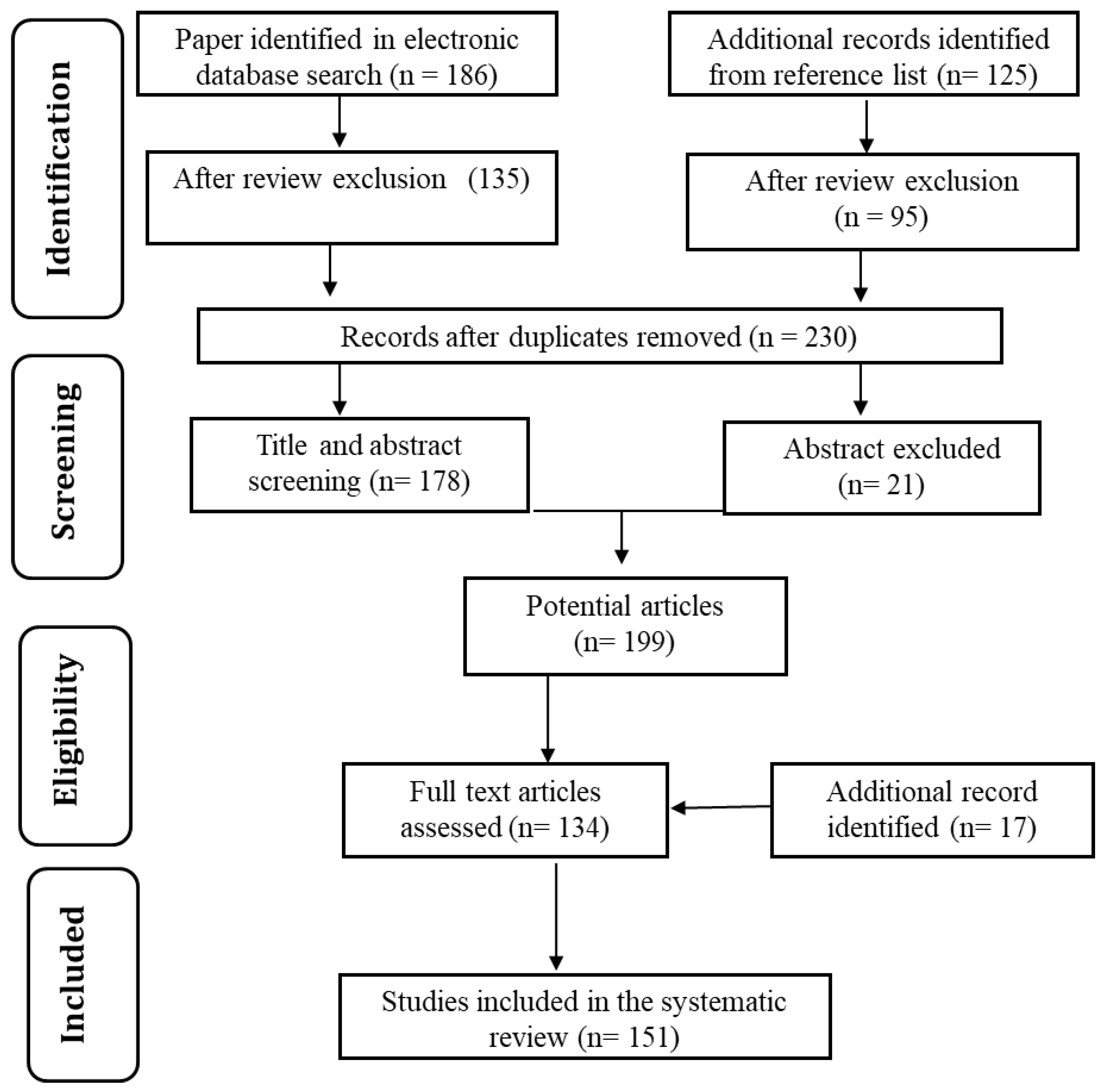 Fluids 05 00230 g003 Fluids 05 00230 g003