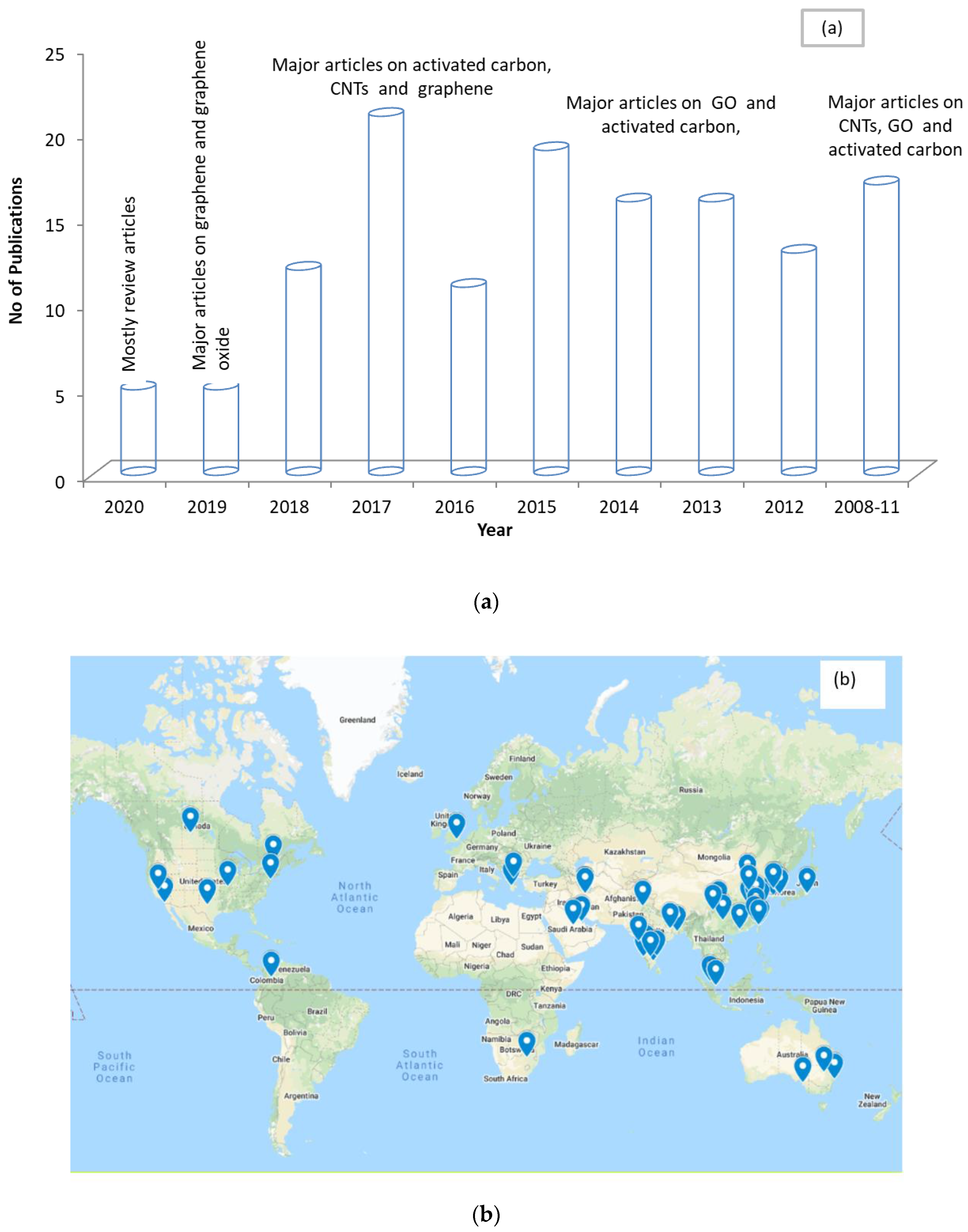 Fluids 05 00230 g004 Fluids 05 00230 g004