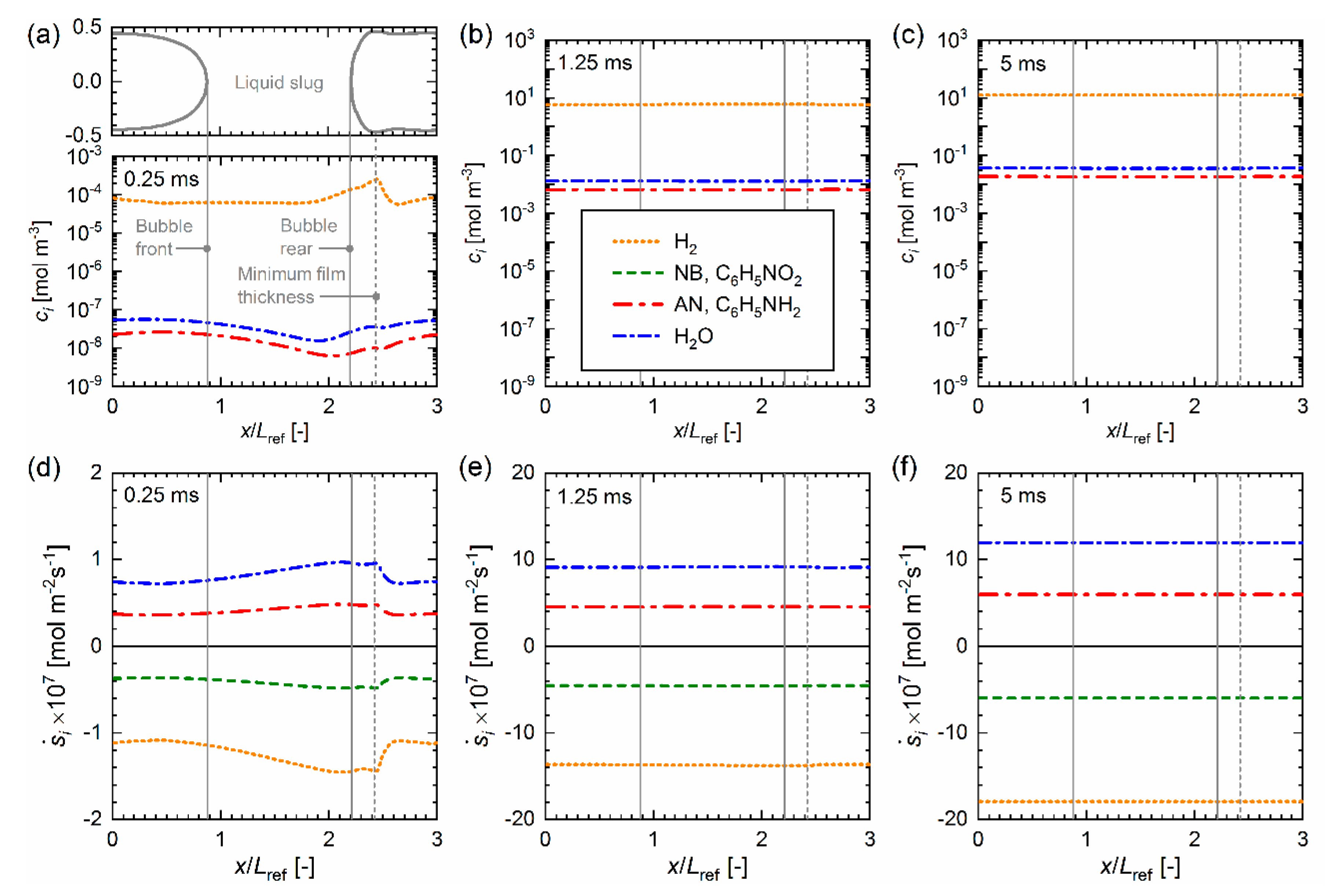 Fluids 05 00234 g007