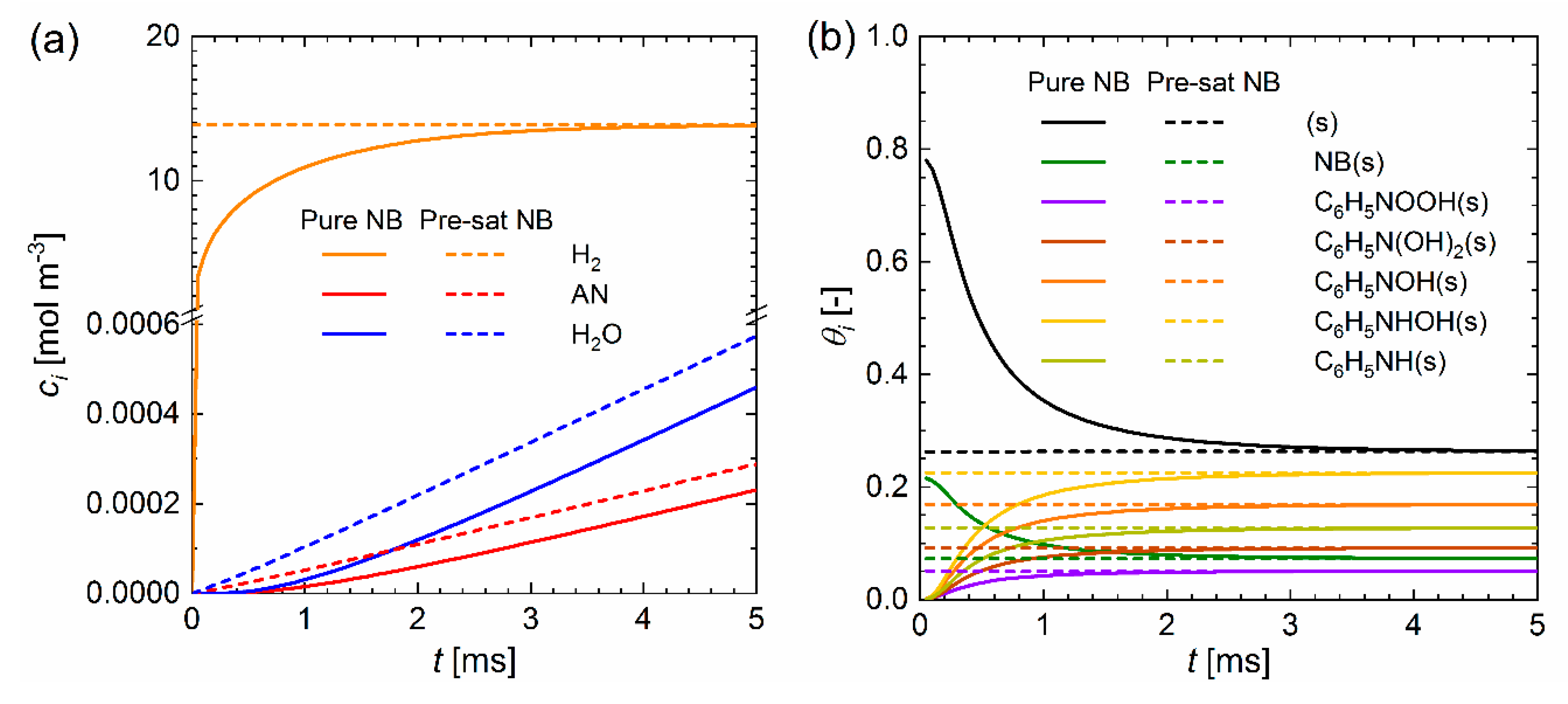 Fluids 05 00234 g009