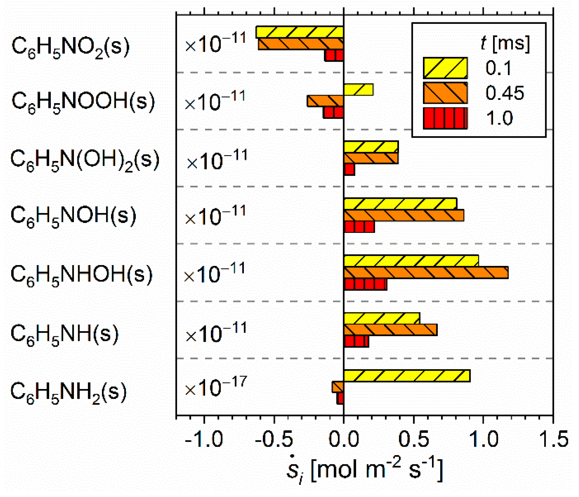 Fluids 05 00234 g010
