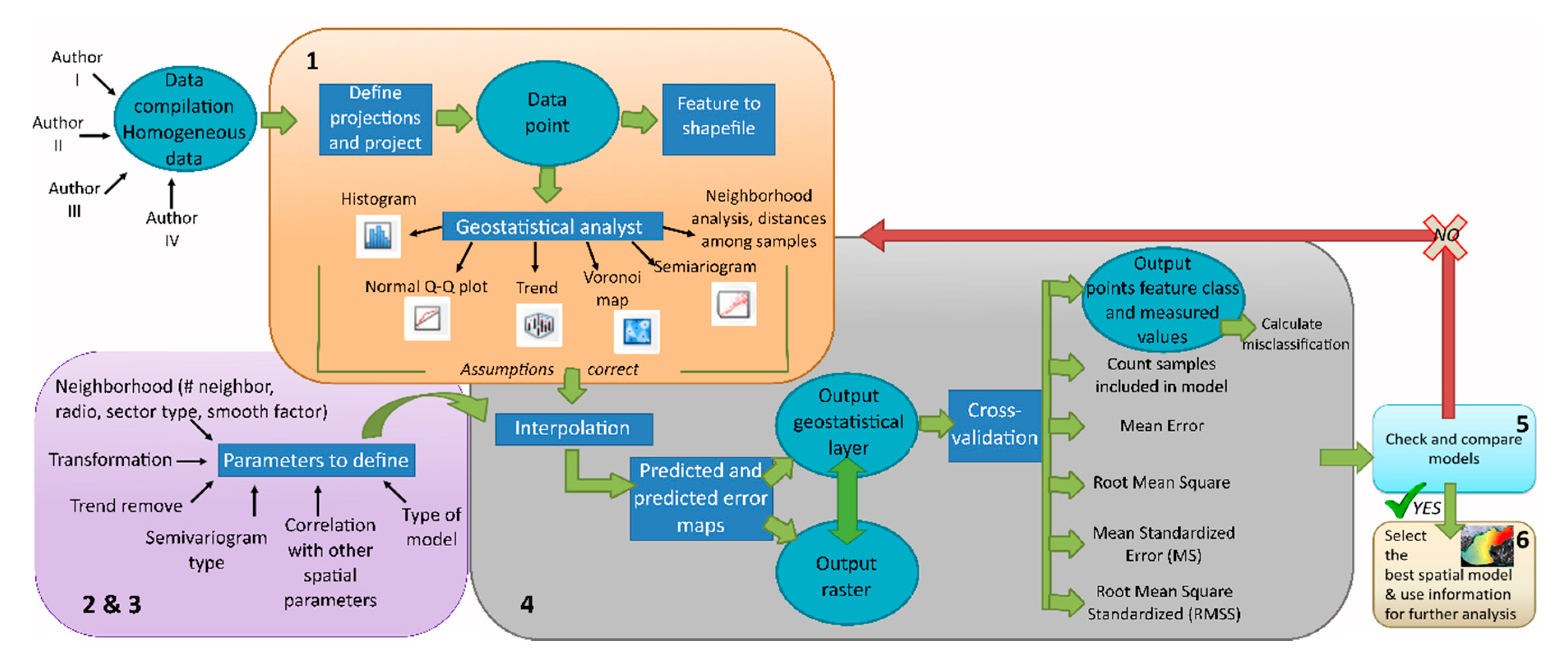 Fluids 05 00235 g002 Fluids 05 00235 g002