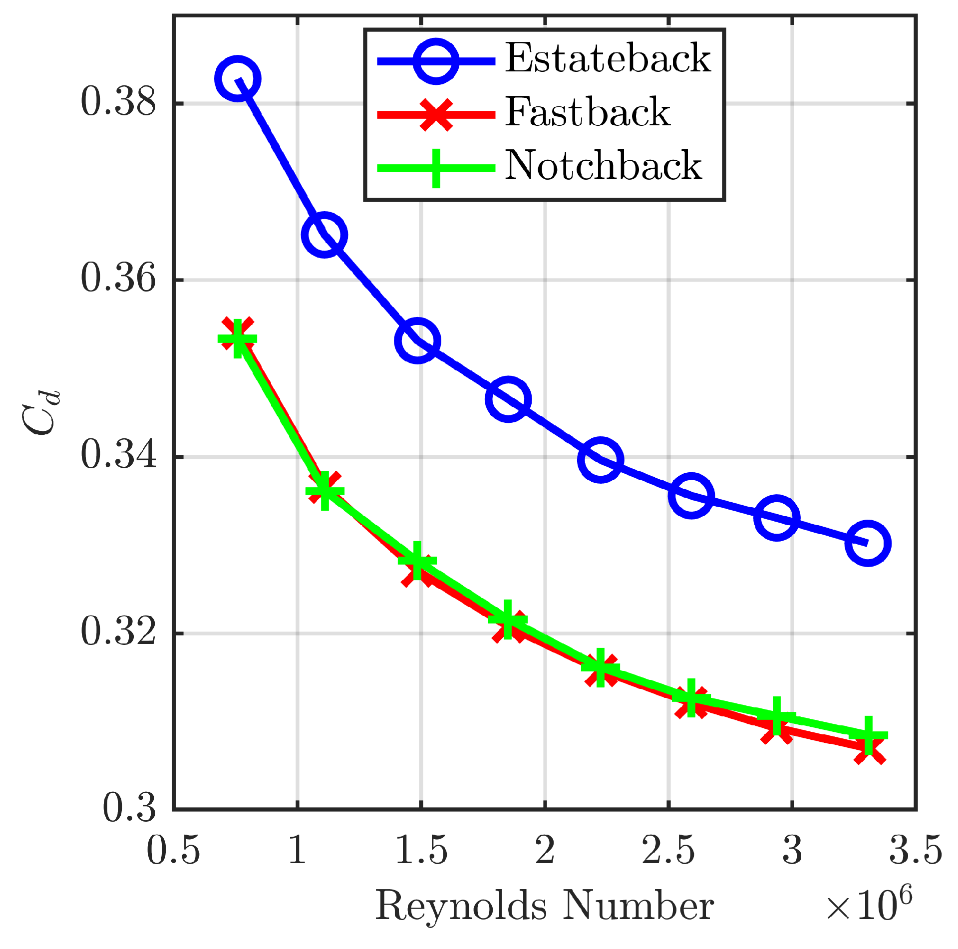 Fluids 05 00236 g005 Fluids 05 00236 g005