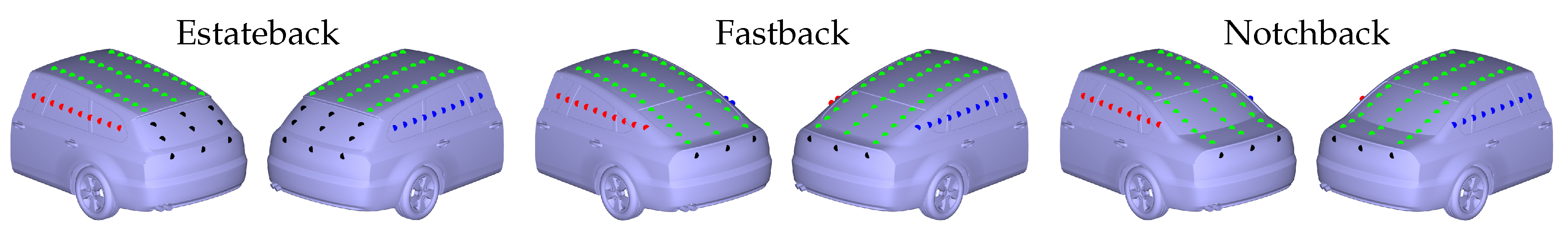 Fluids 05 00236 g006 Fluids 05 00236 g006