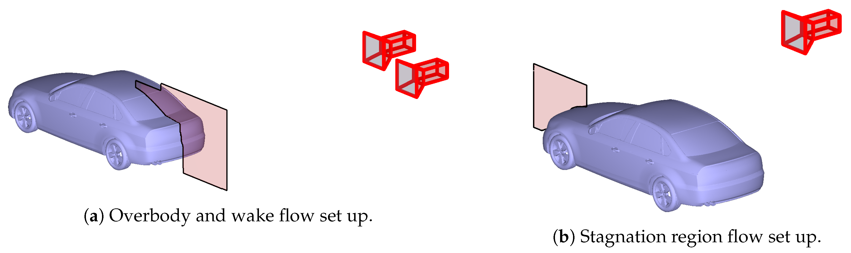 Fluids 05 00236 g009 Fluids 05 00236 g009