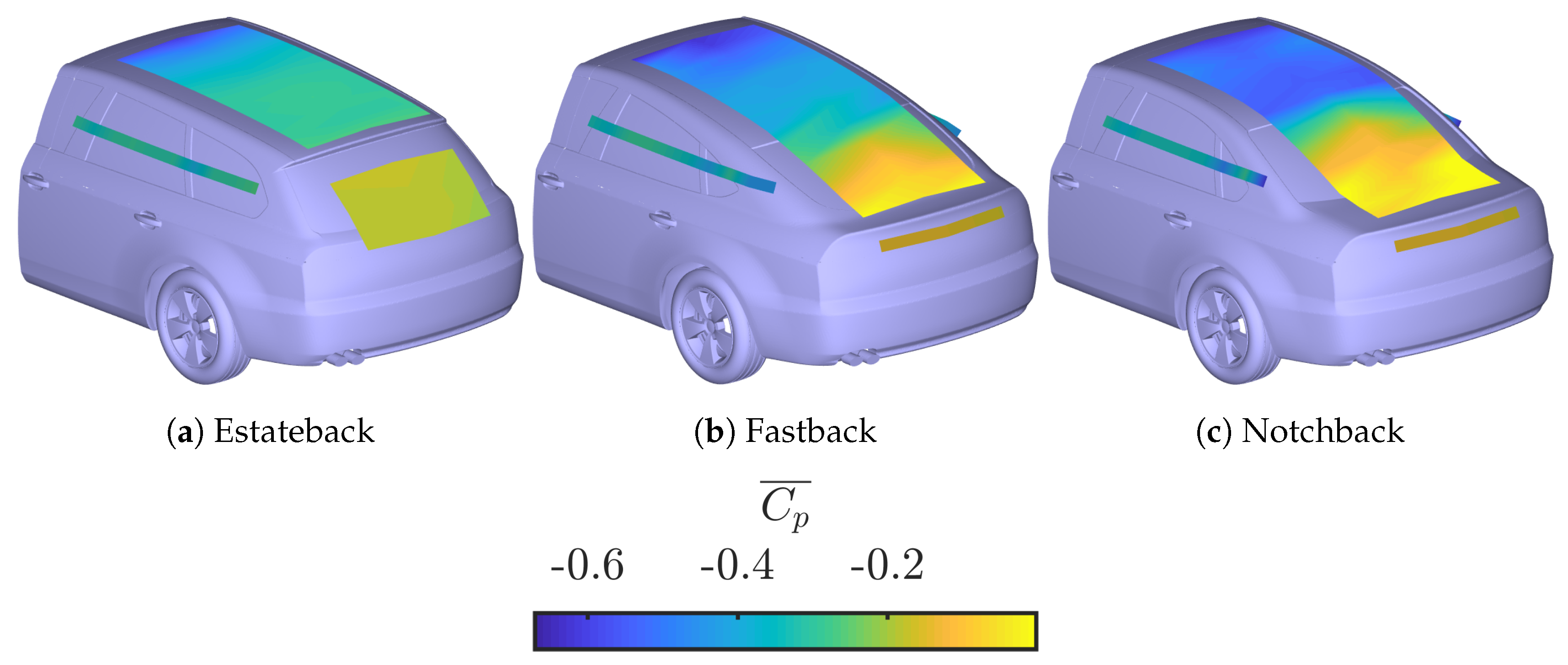 Fluids 05 00236 g011 Fluids 05 00236 g011