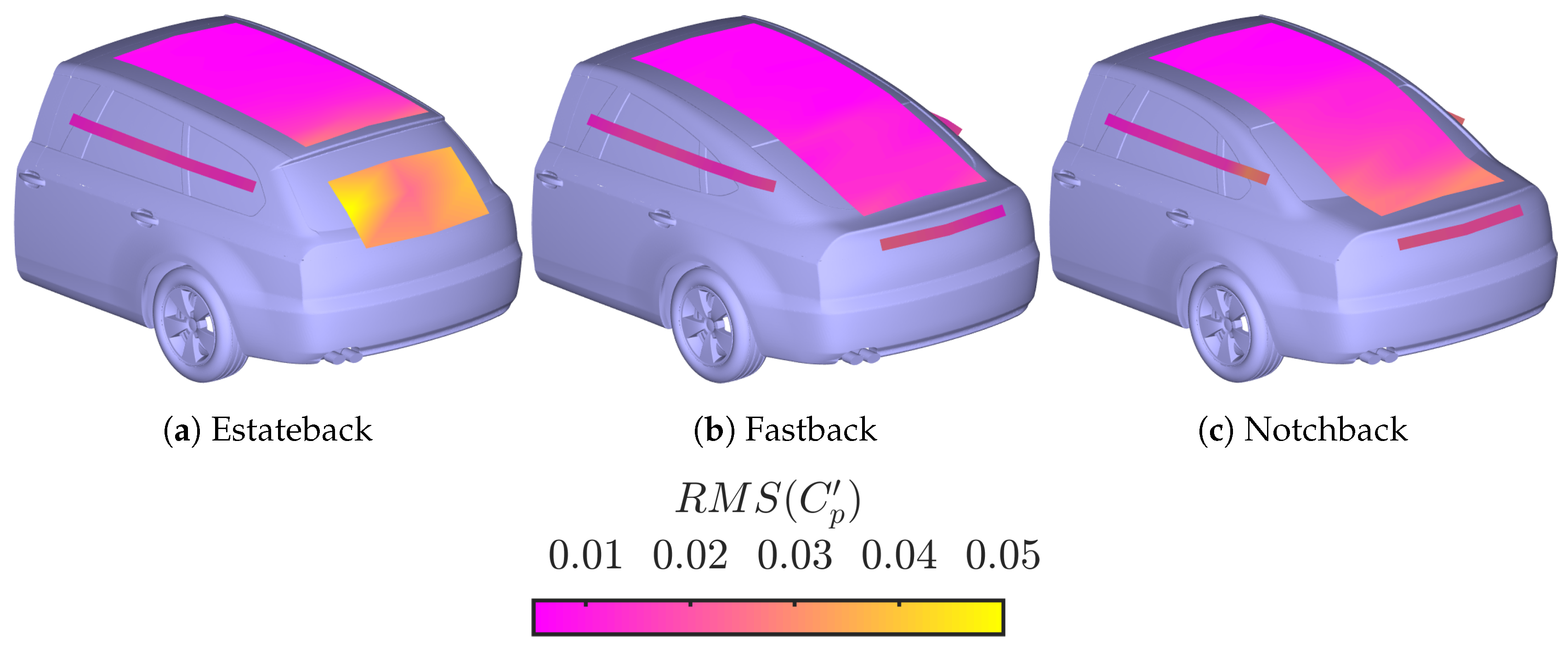Fluids 05 00236 g012 Fluids 05 00236 g012