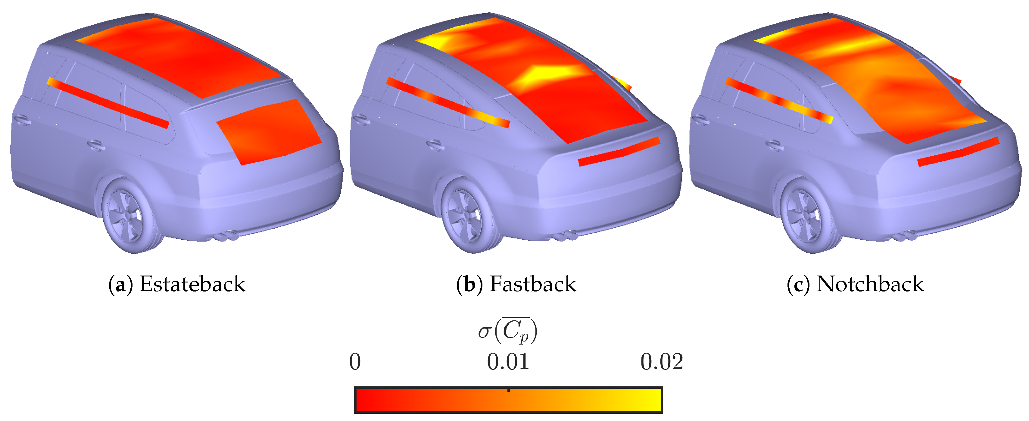 Fluids 05 00236 g013 Fluids 05 00236 g013