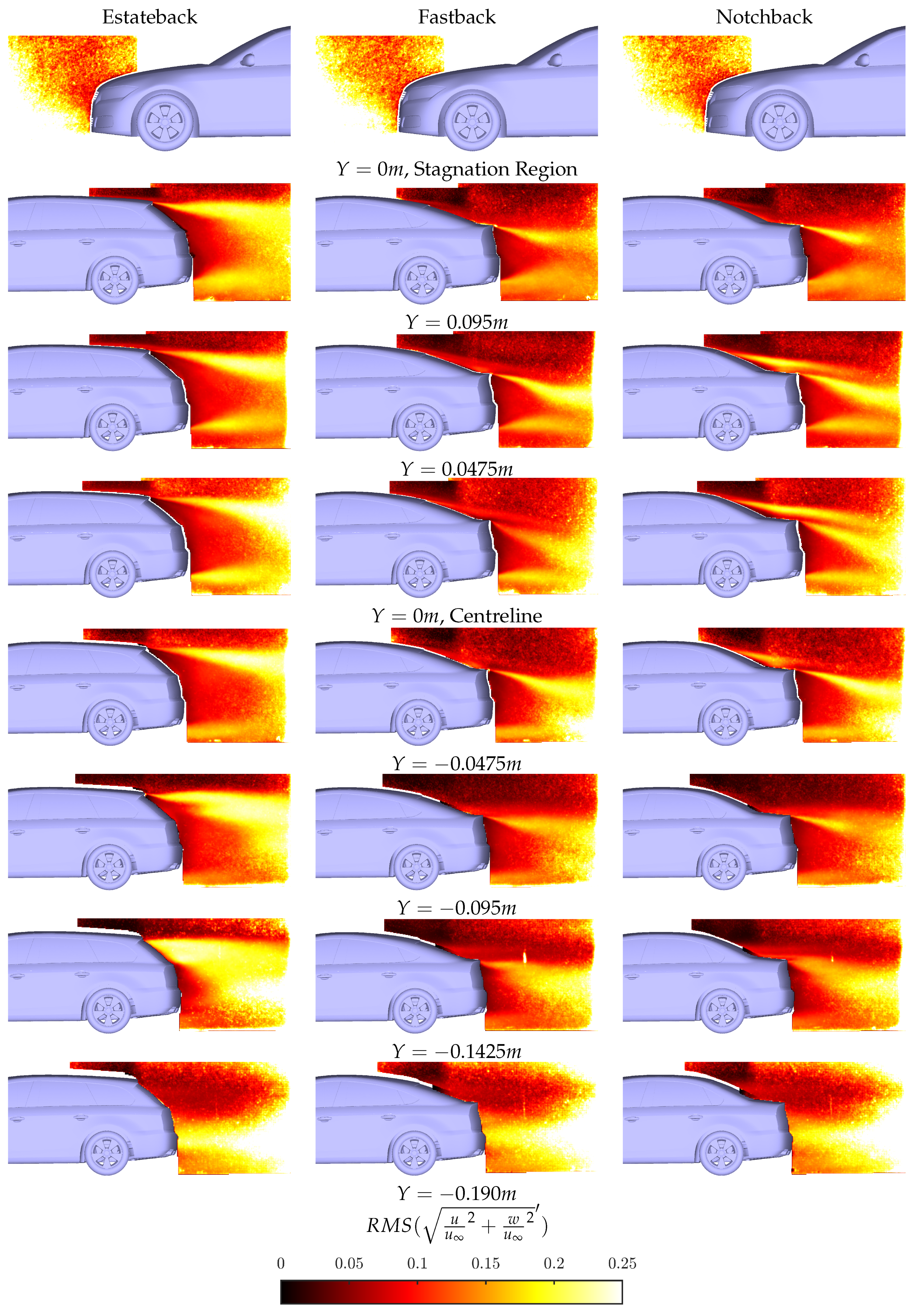 Fluids 05 00236 g015 Fluids 05 00236 g015
