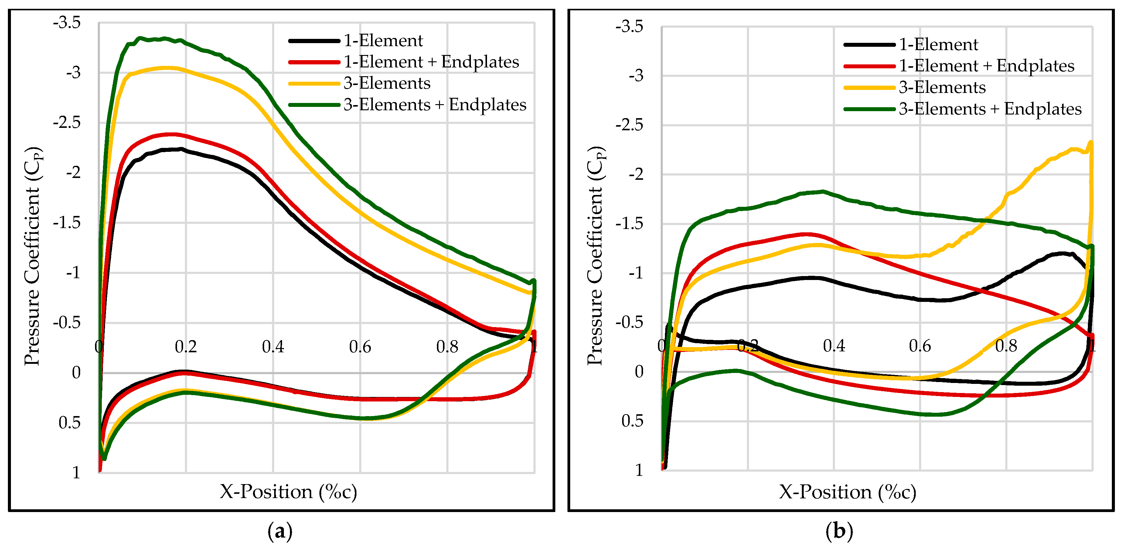 Fluids 05 00237 g007