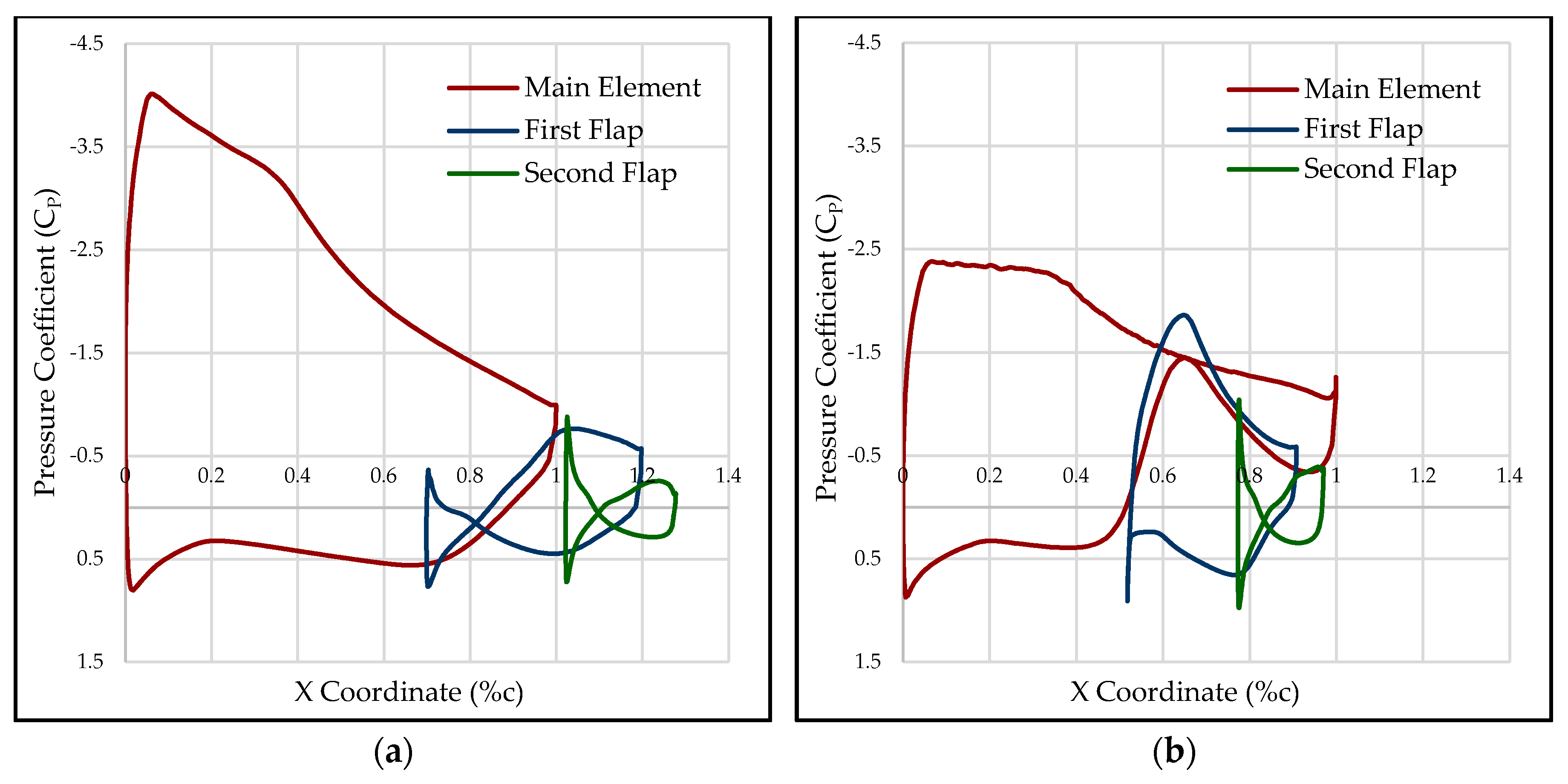 Fluids 05 00237 g013