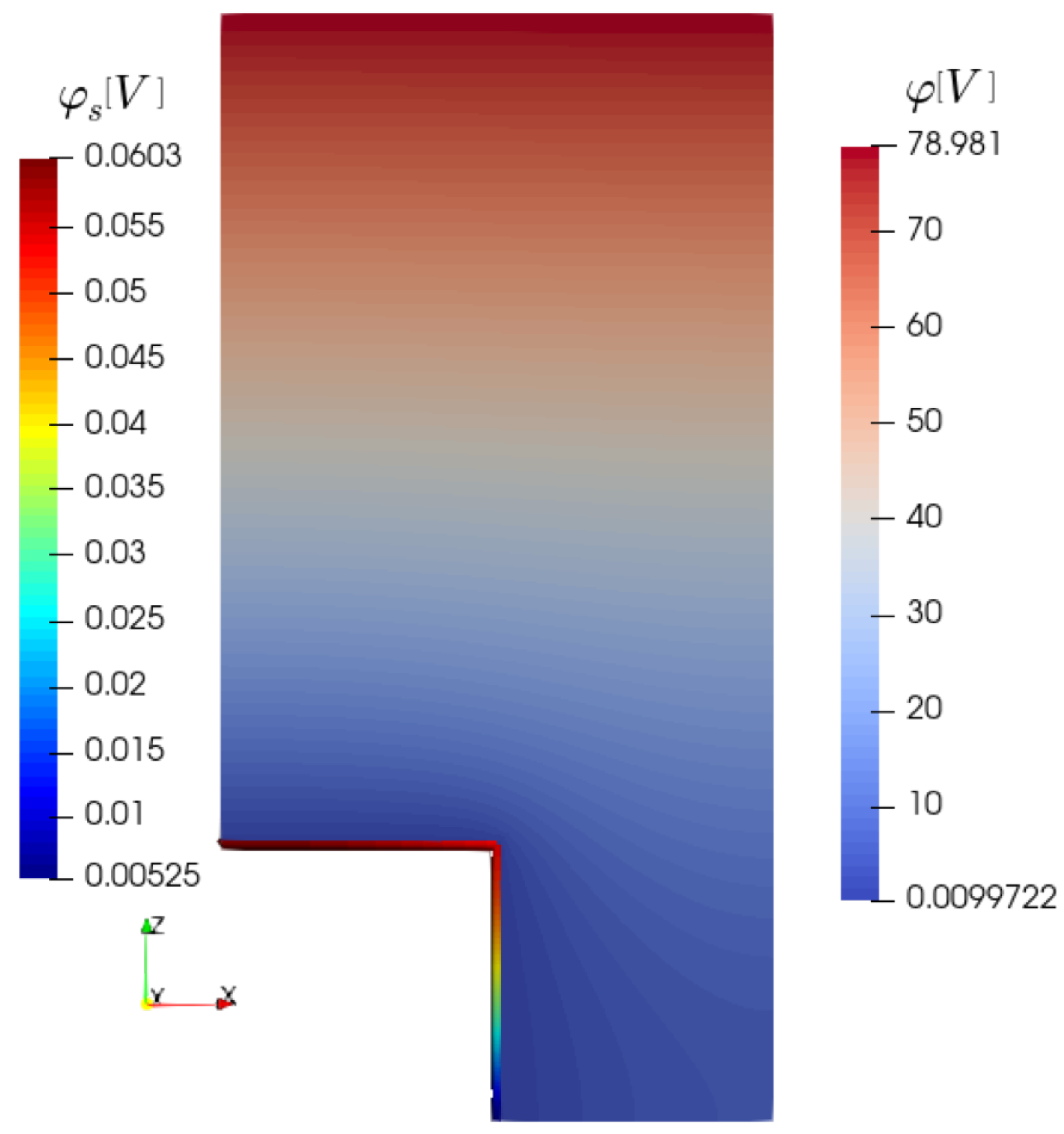 Fluids 05 00240 g005