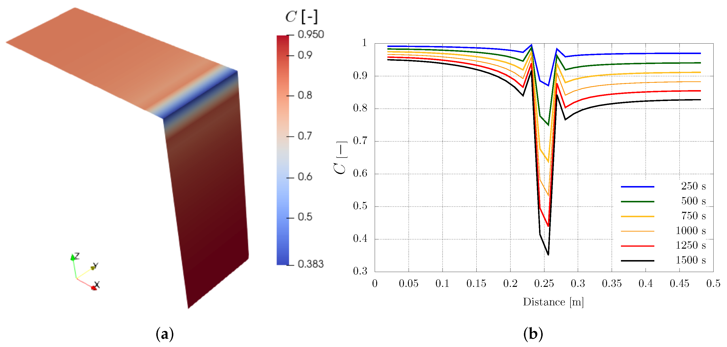 Fluids 05 00240 g011