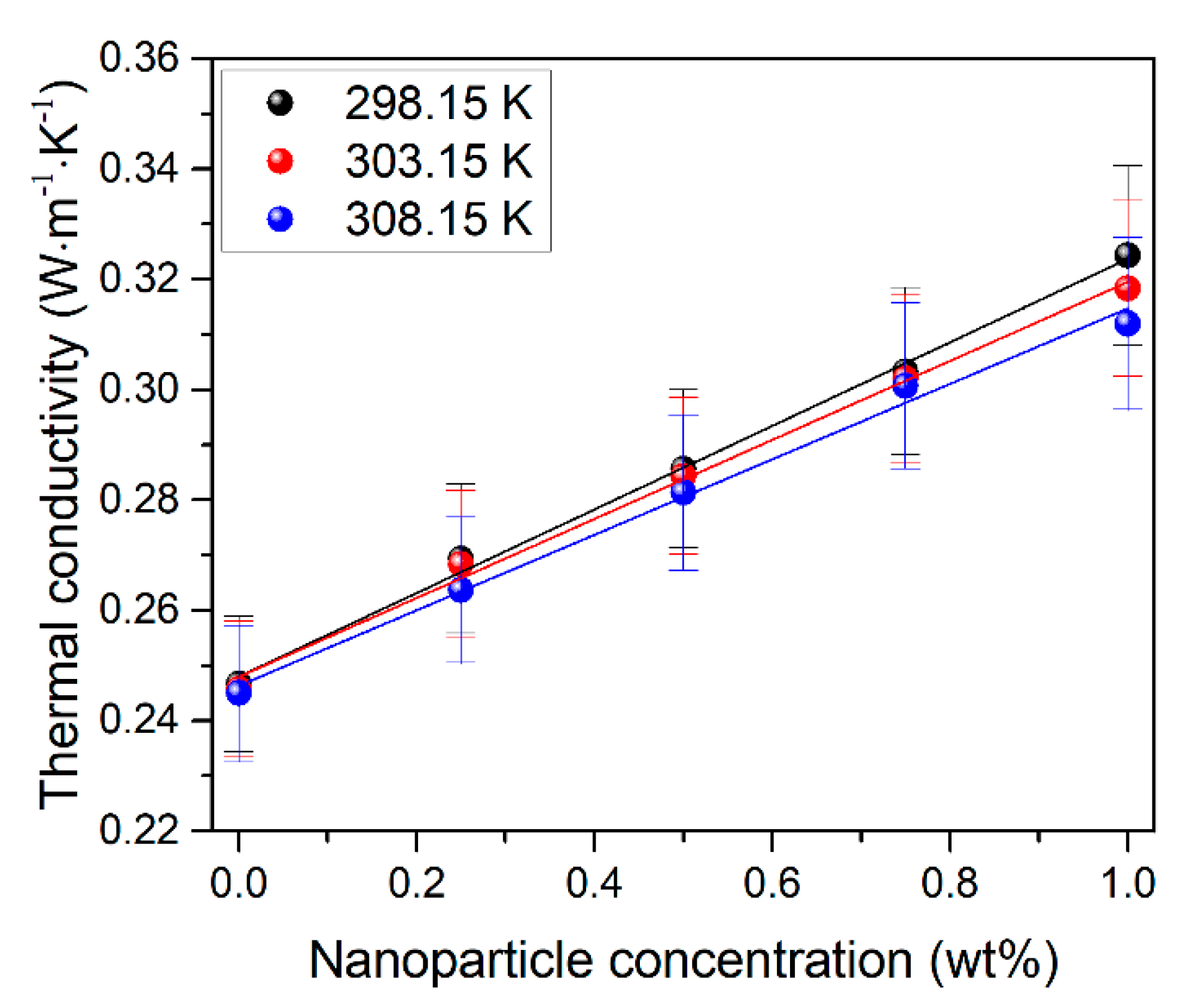 Fluids 05 00241 g003 Fluids 05 00241 g003