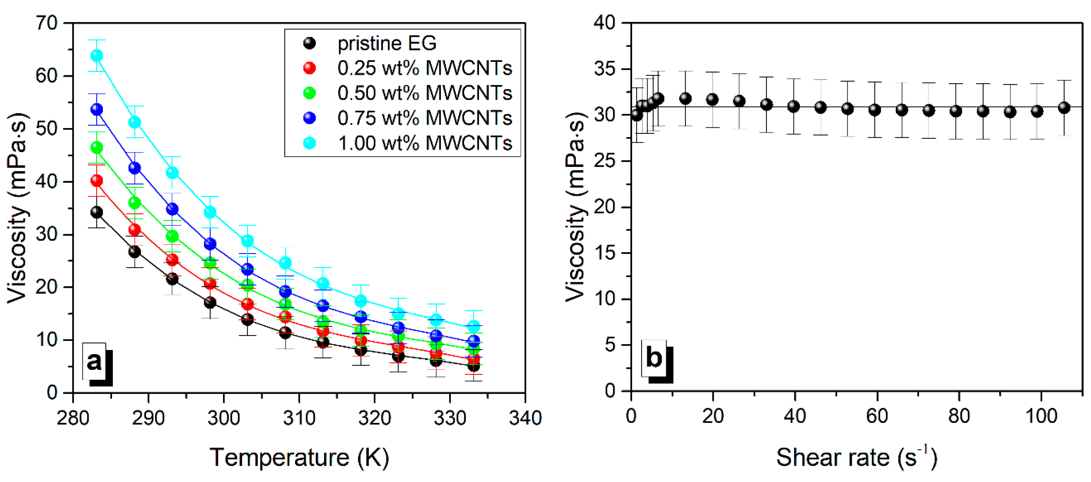 Fluids 05 00241 g004 Fluids 05 00241 g004