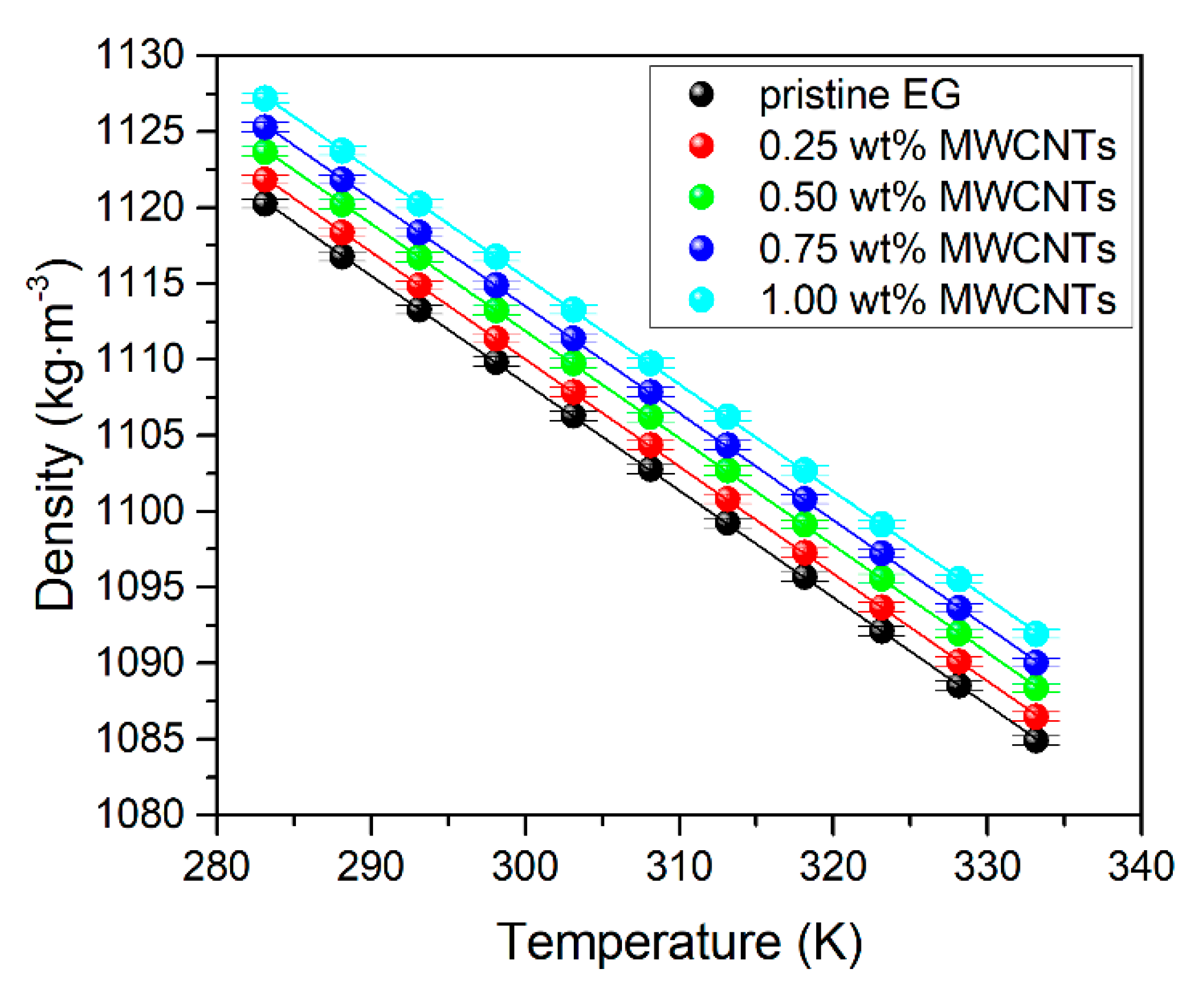 Fluids 05 00241 g005 Fluids 05 00241 g005