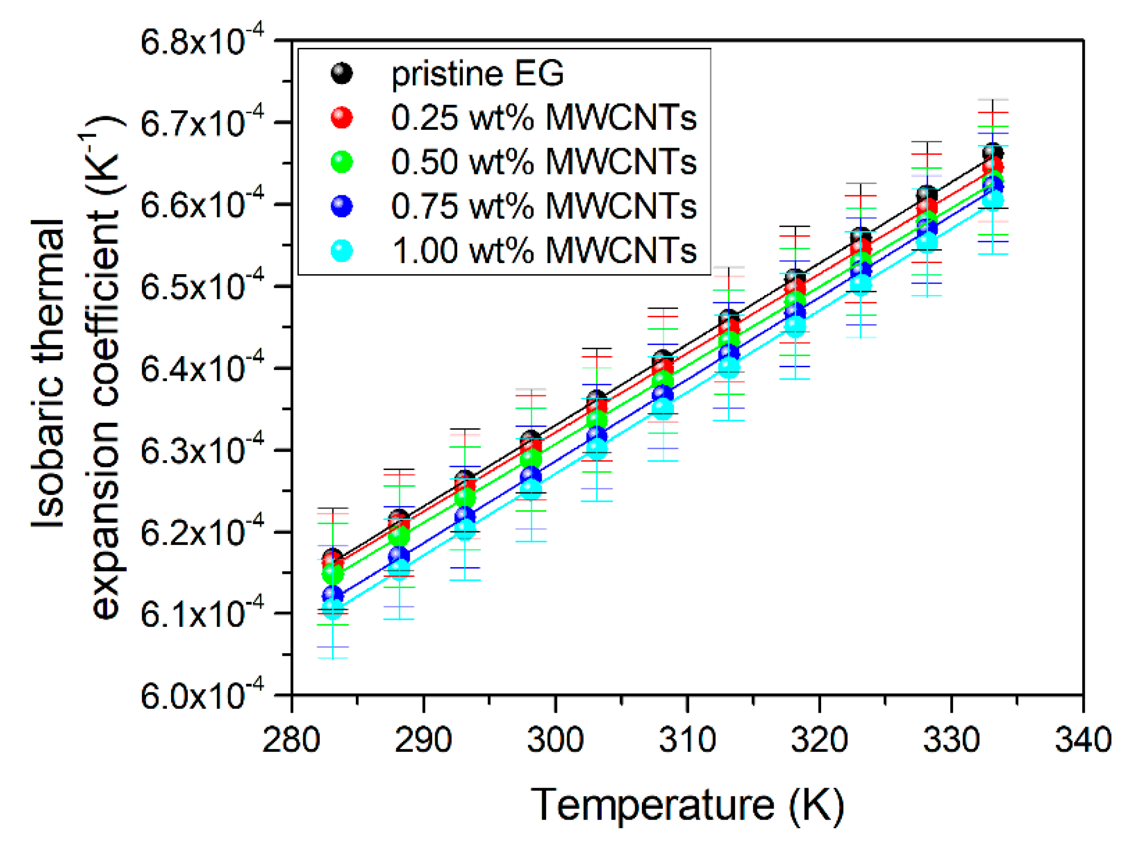 Fluids 05 00241 g006 Fluids 05 00241 g006