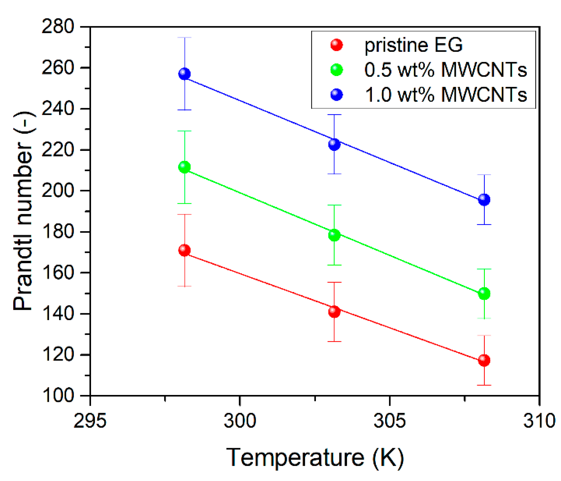 Fluids 05 00241 g008 Fluids 05 00241 g008