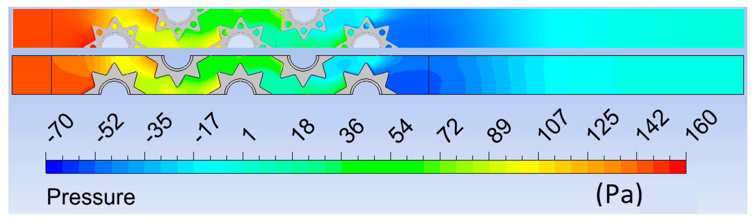 Fluids 05 00242 g005 Fluids 05 00242 g005