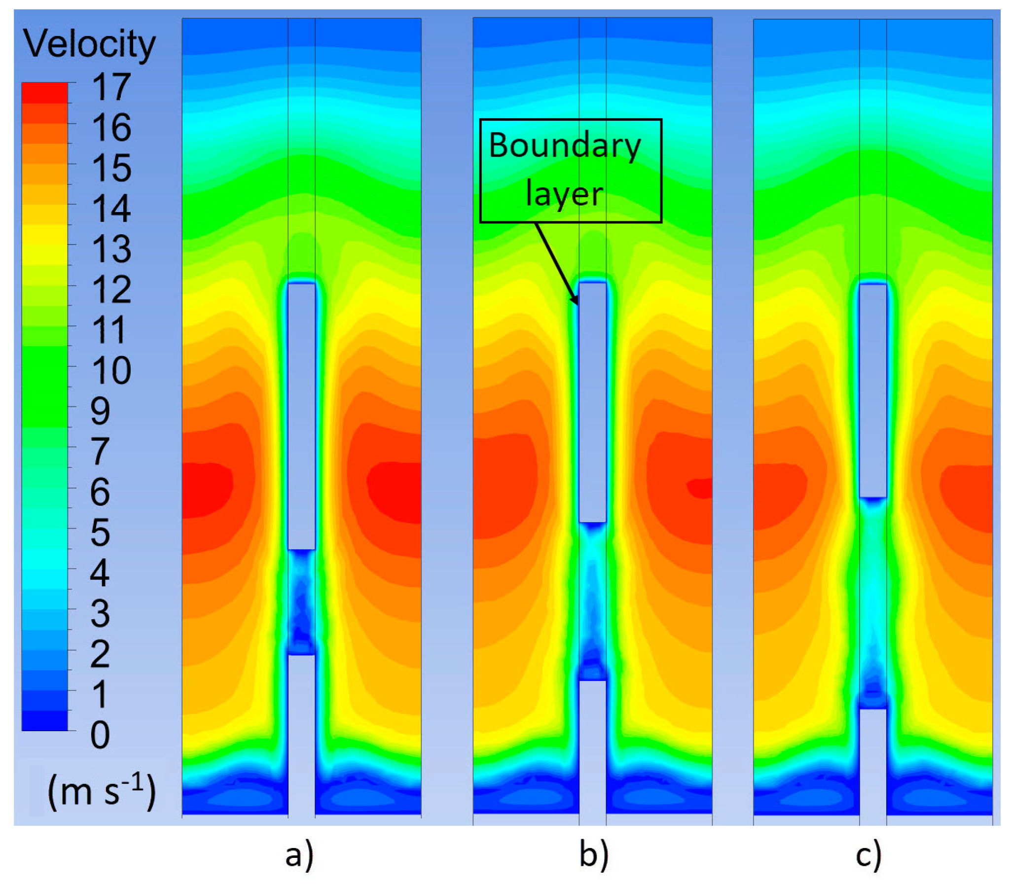 Fluids 05 00242 g007 Fluids 05 00242 g007