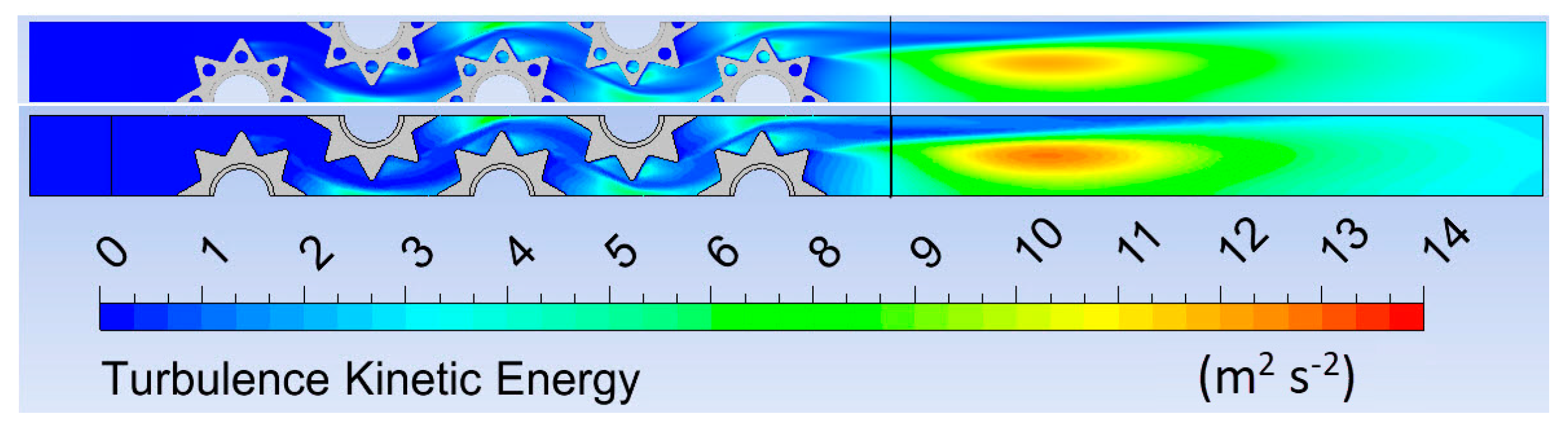 Fluids 05 00242 g008 Fluids 05 00242 g008
