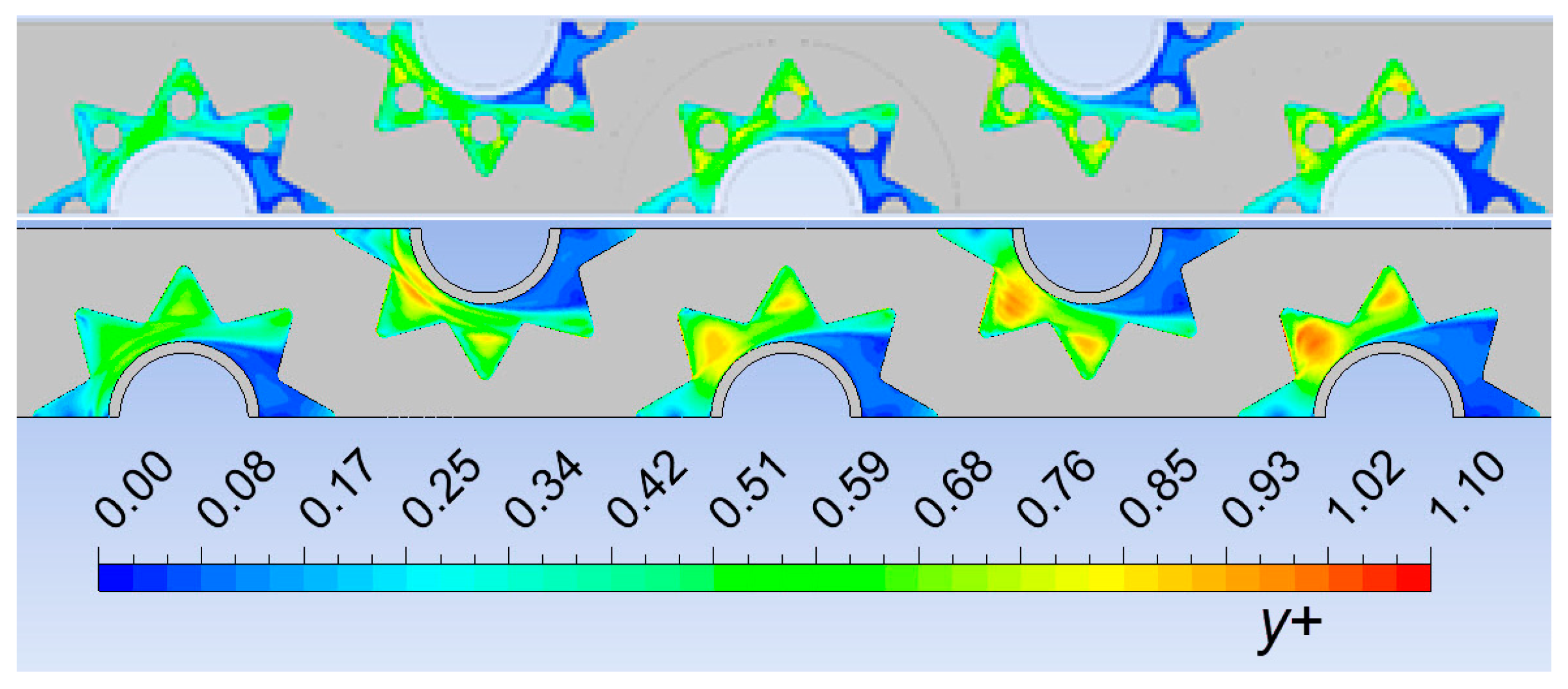 Fluids 05 00242 g009 Fluids 05 00242 g009