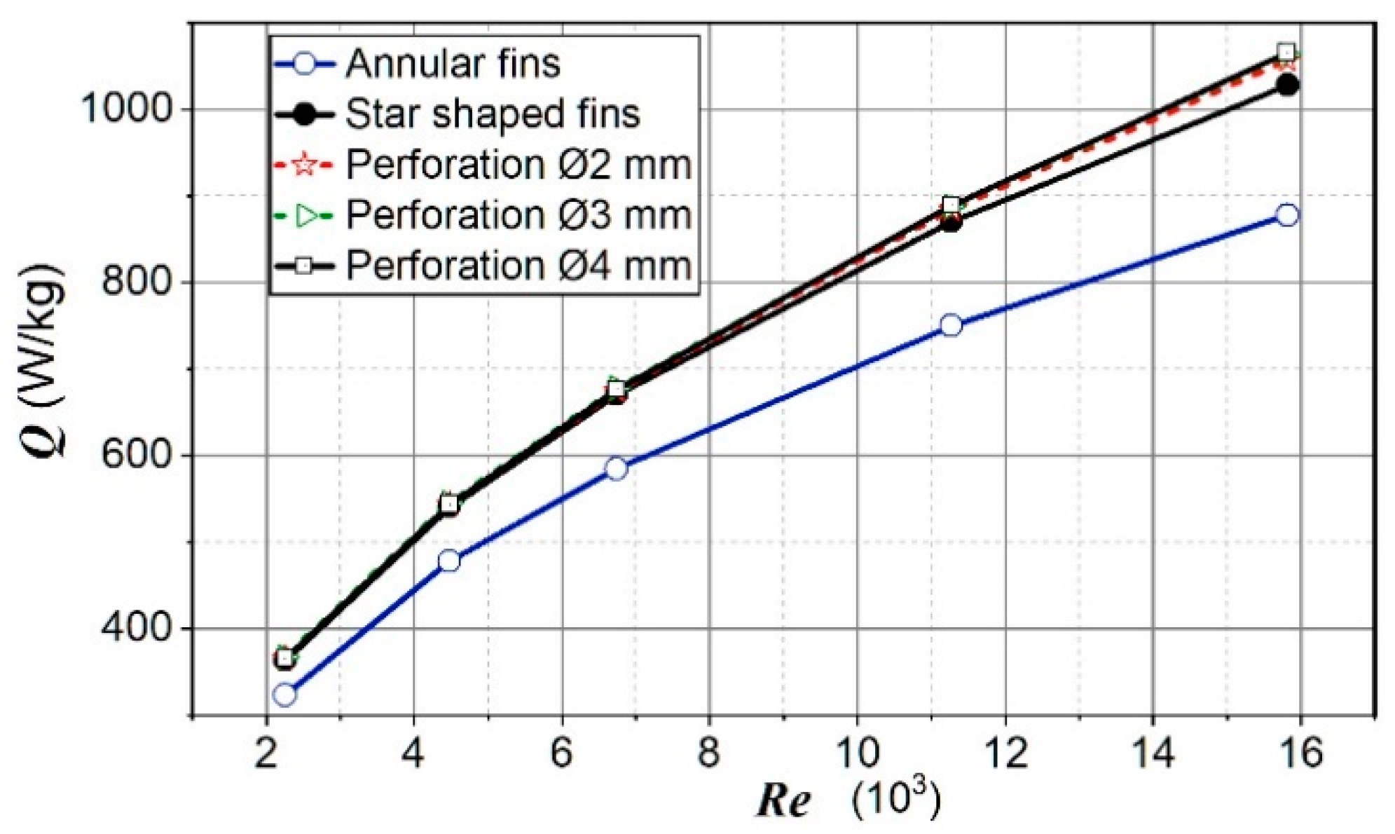 Fluids 05 00242 g016 Fluids 05 00242 g016