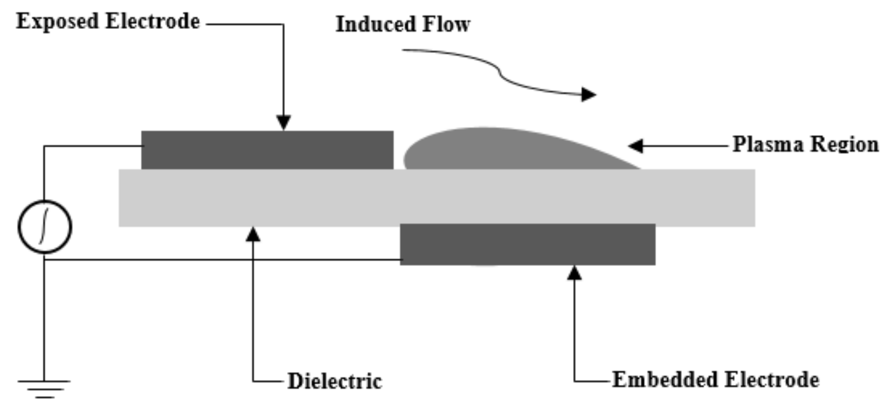 Fluids 05 00244 g004
