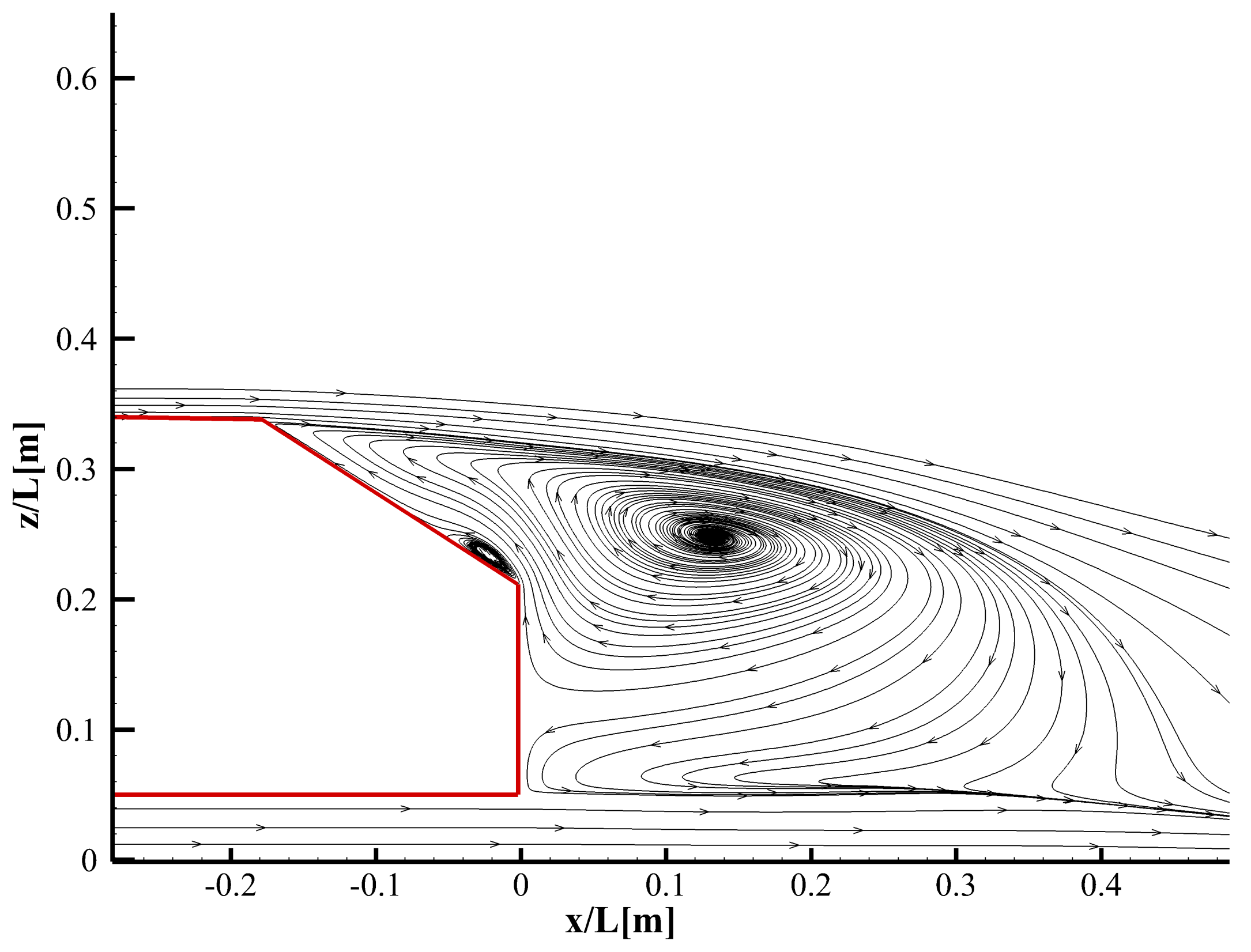Fluids 05 00244 g008