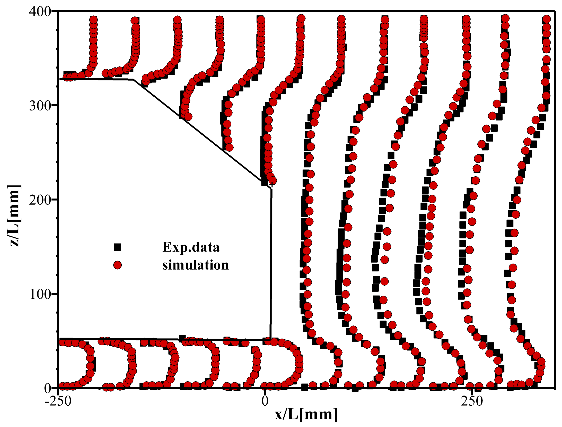 Fluids 05 00244 g009