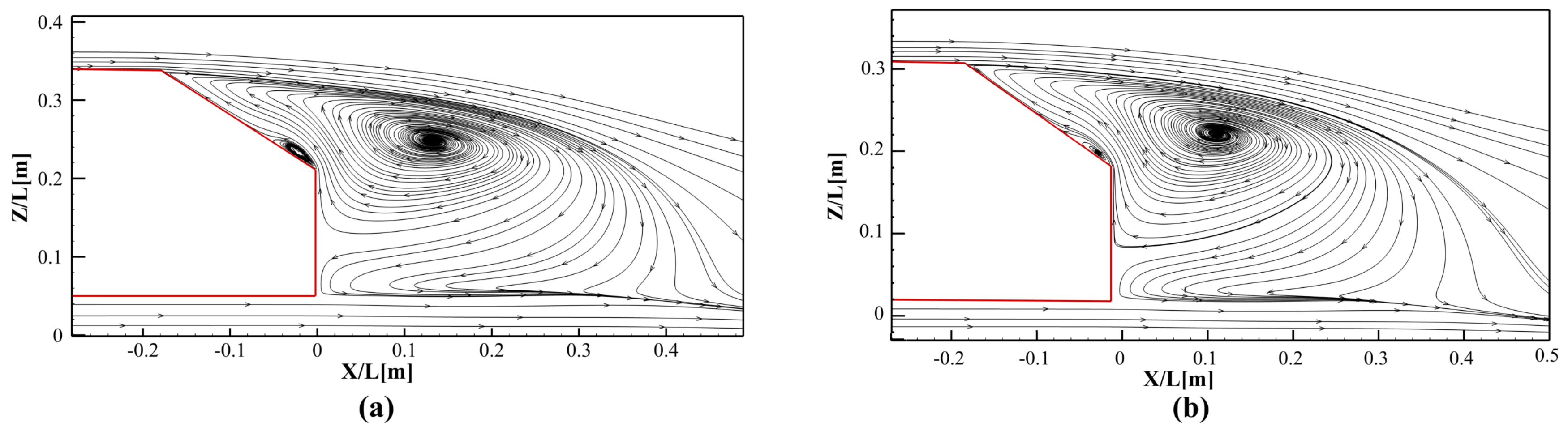 Fluids 05 00244 g013