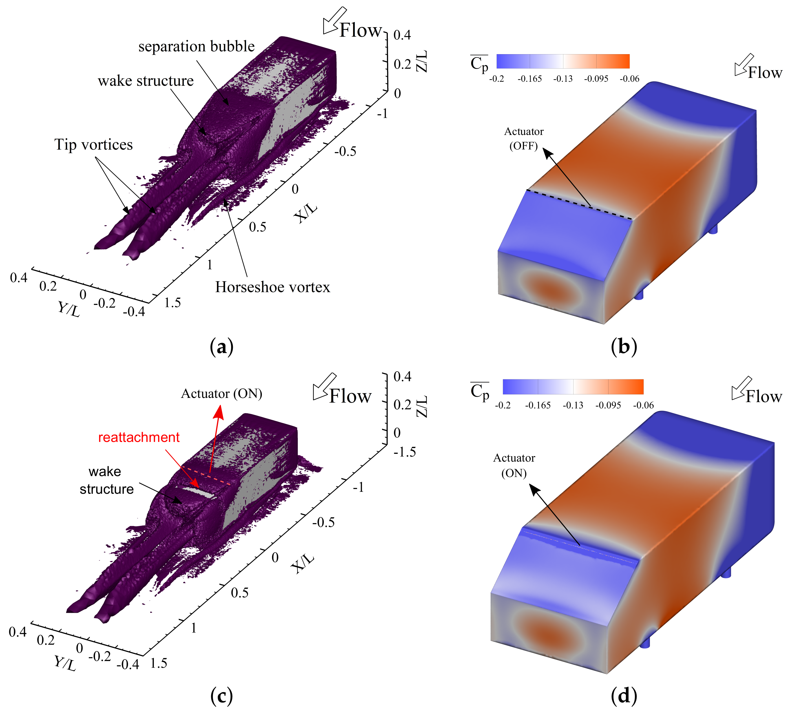 Fluids 05 00244 g015