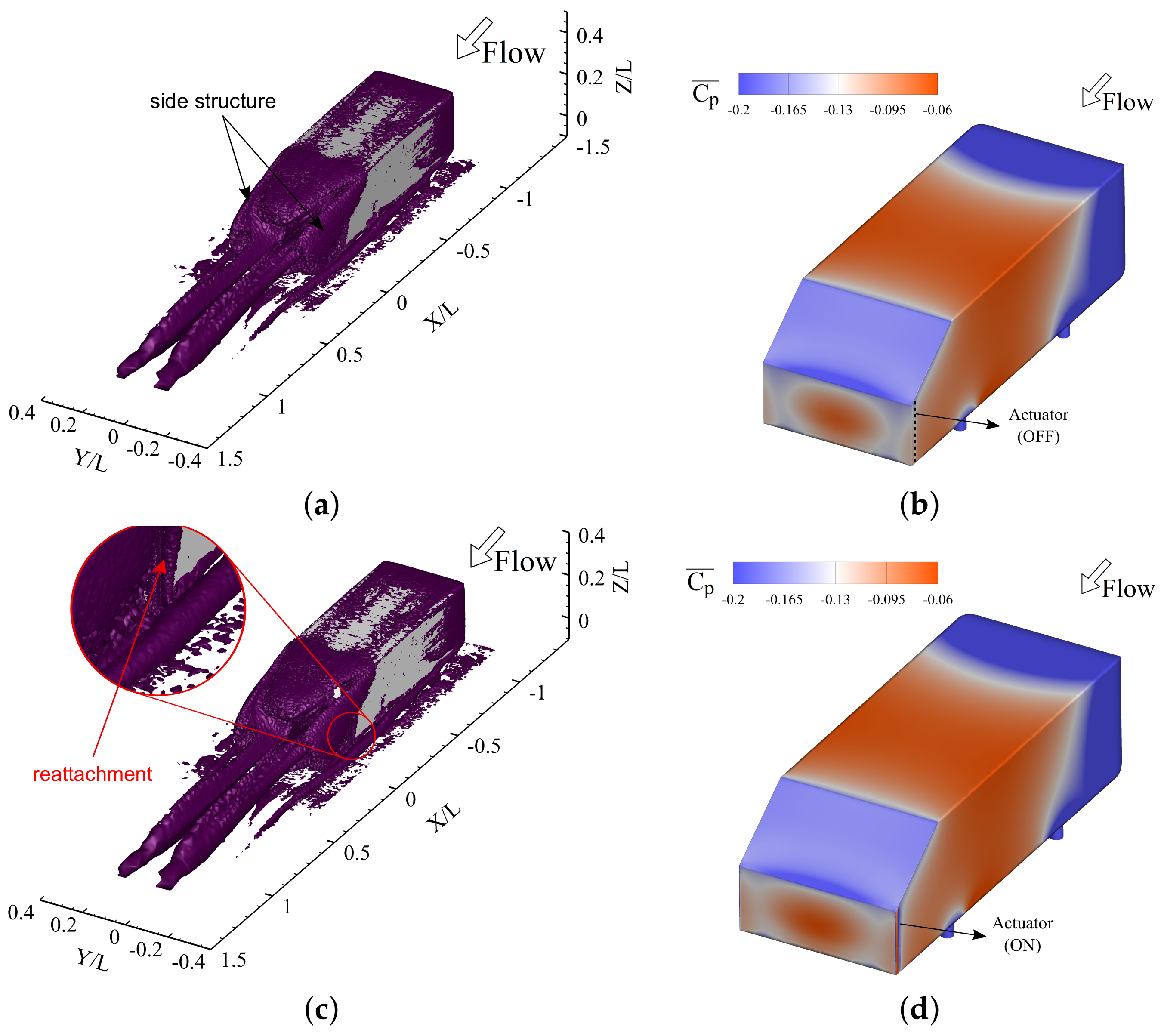 Fluids 05 00244 g016