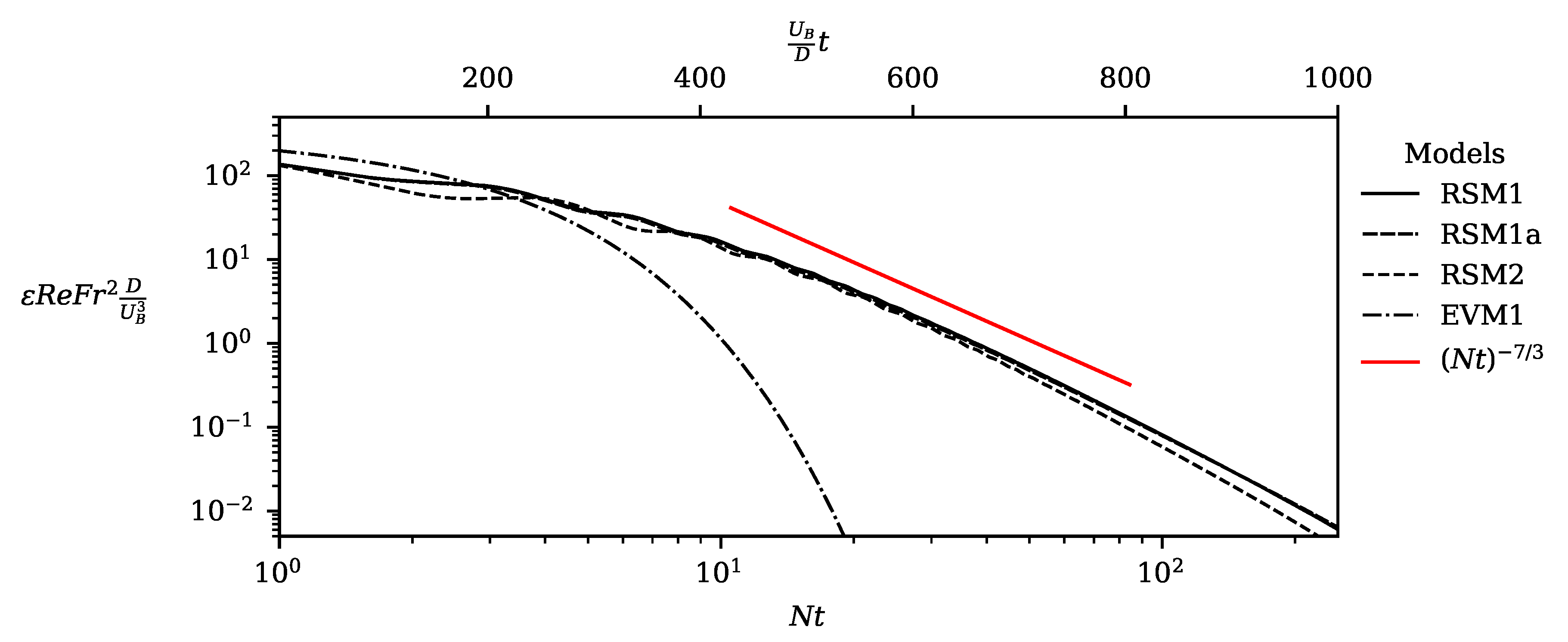 Fluids 05 00248 g004