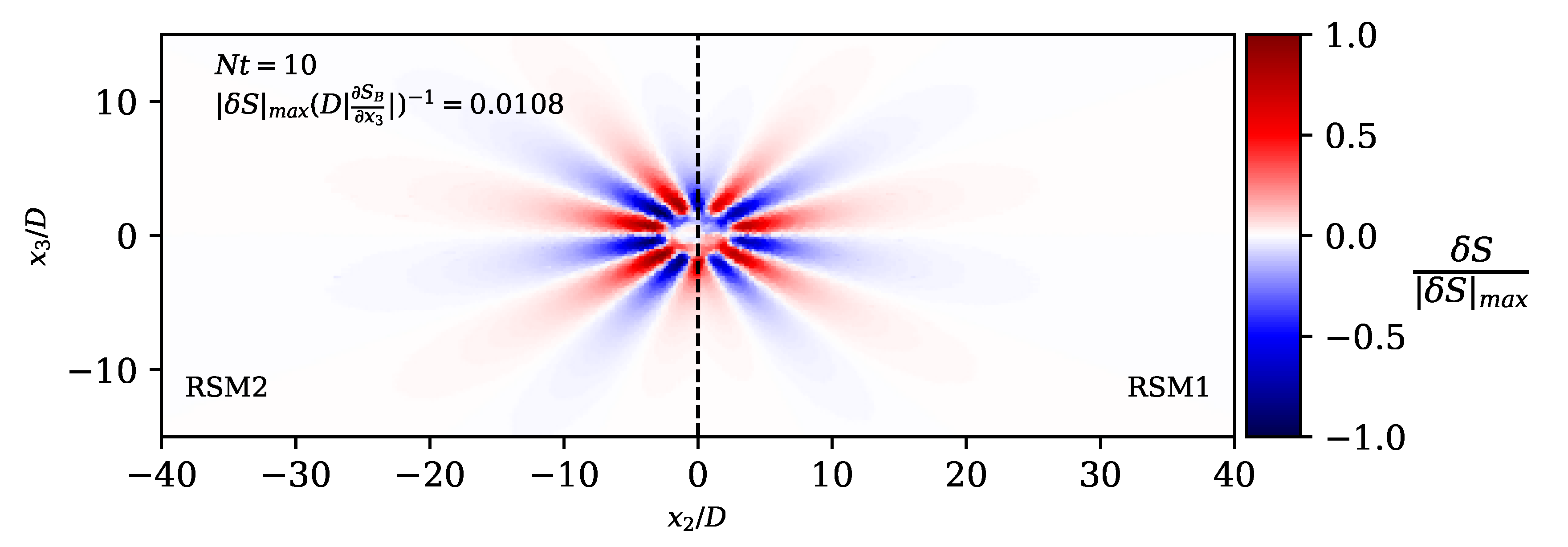 Fluids 05 00248 g014