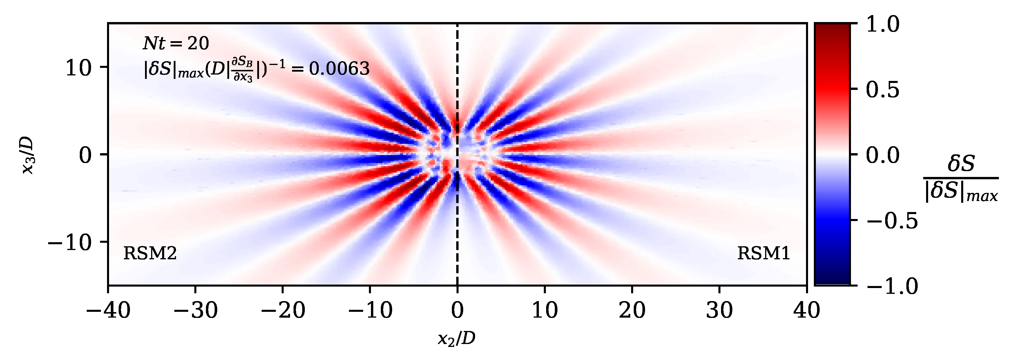 Fluids 05 00248 g015