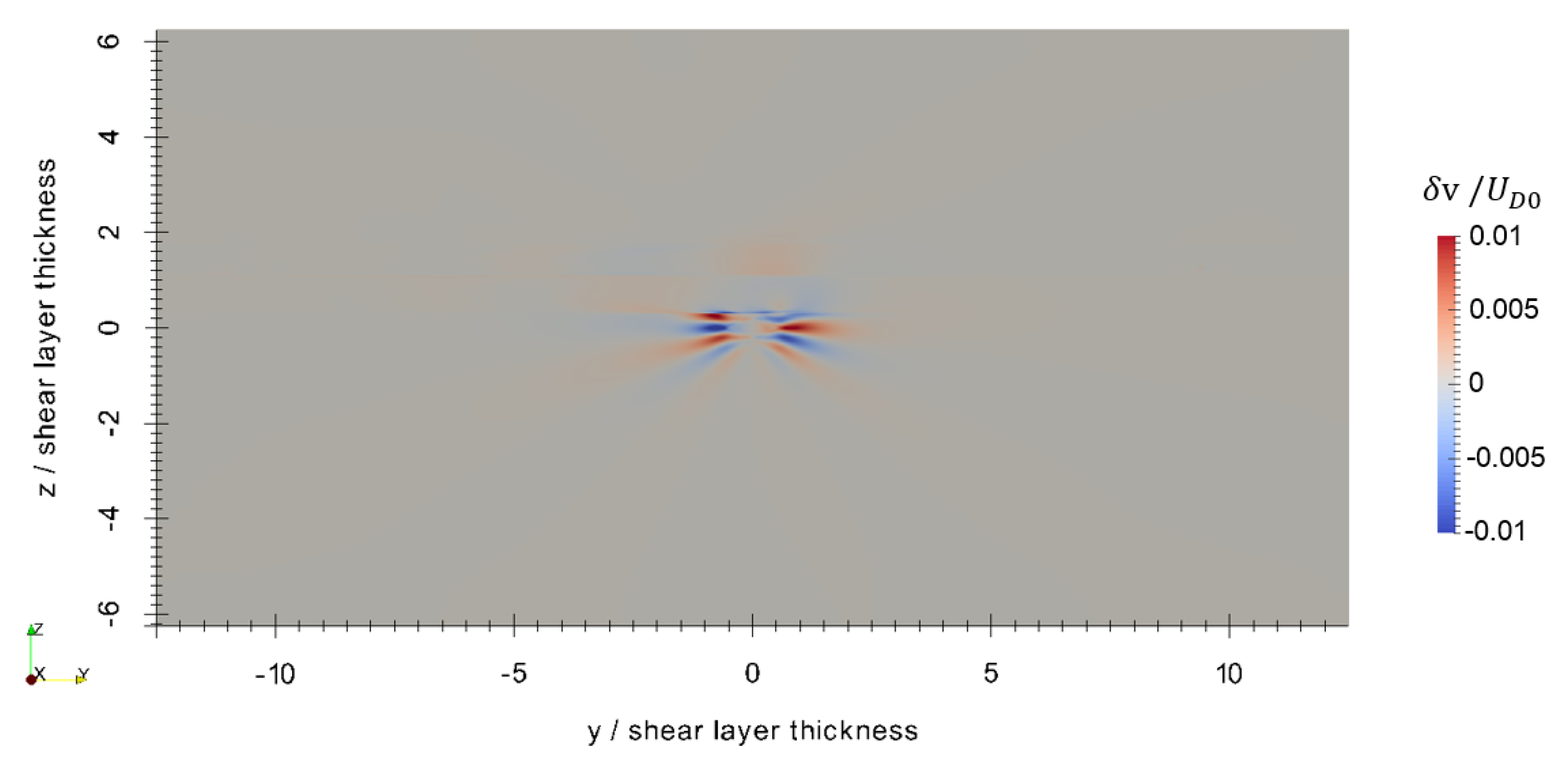 Fluids 05 00250 g007