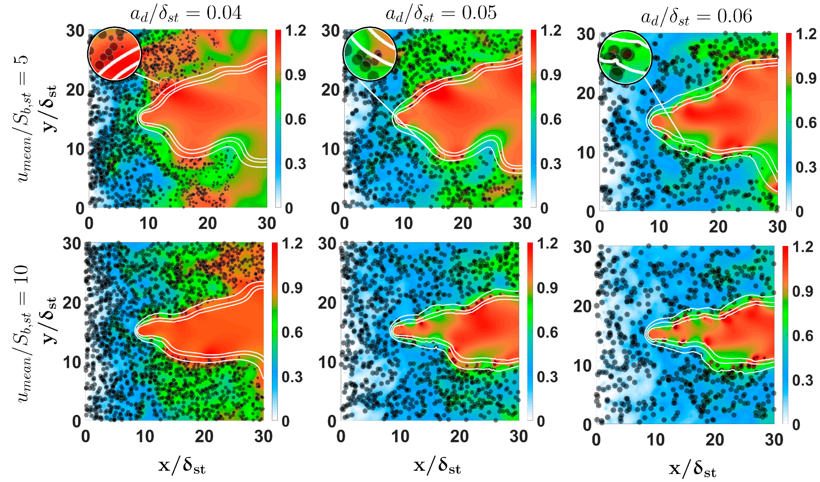 Fluids 06 00001 g001 Fluids 06 00001 g001