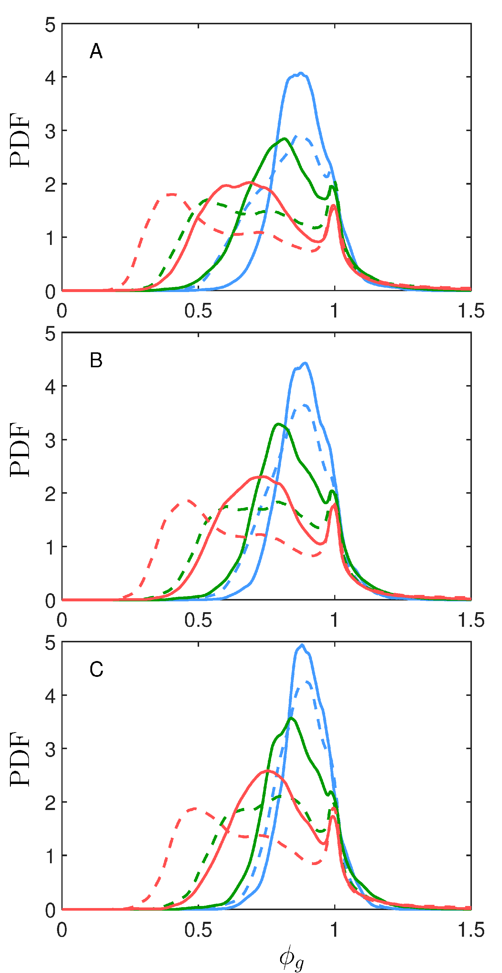 Fluids 06 00001 g002 Fluids 06 00001 g002
