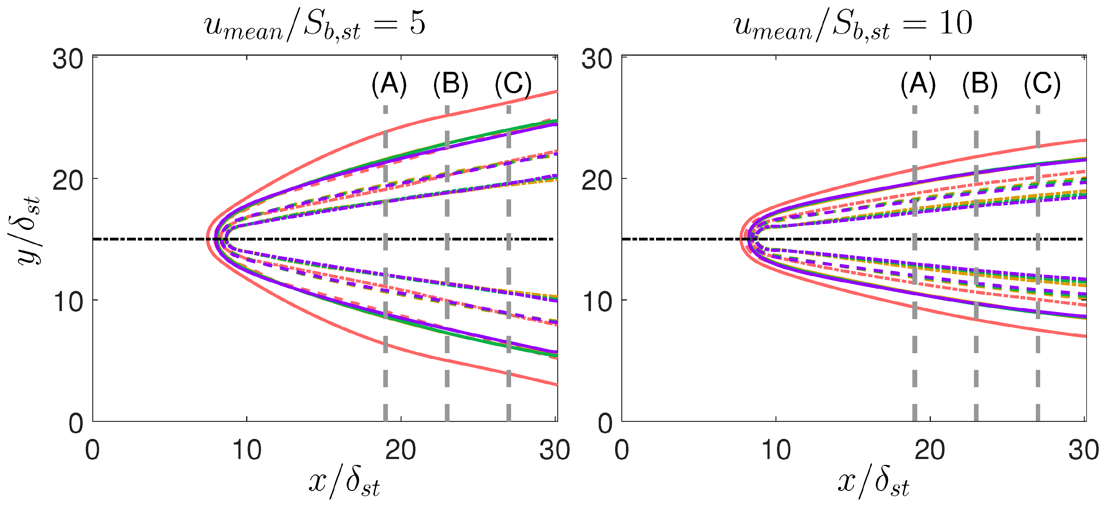 Fluids 06 00001 g004 Fluids 06 00001 g004